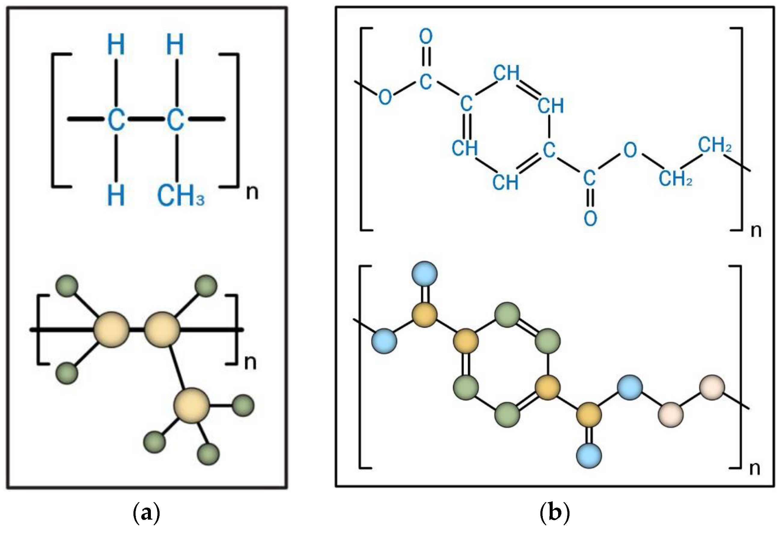 Sustainability 15 14237 g001