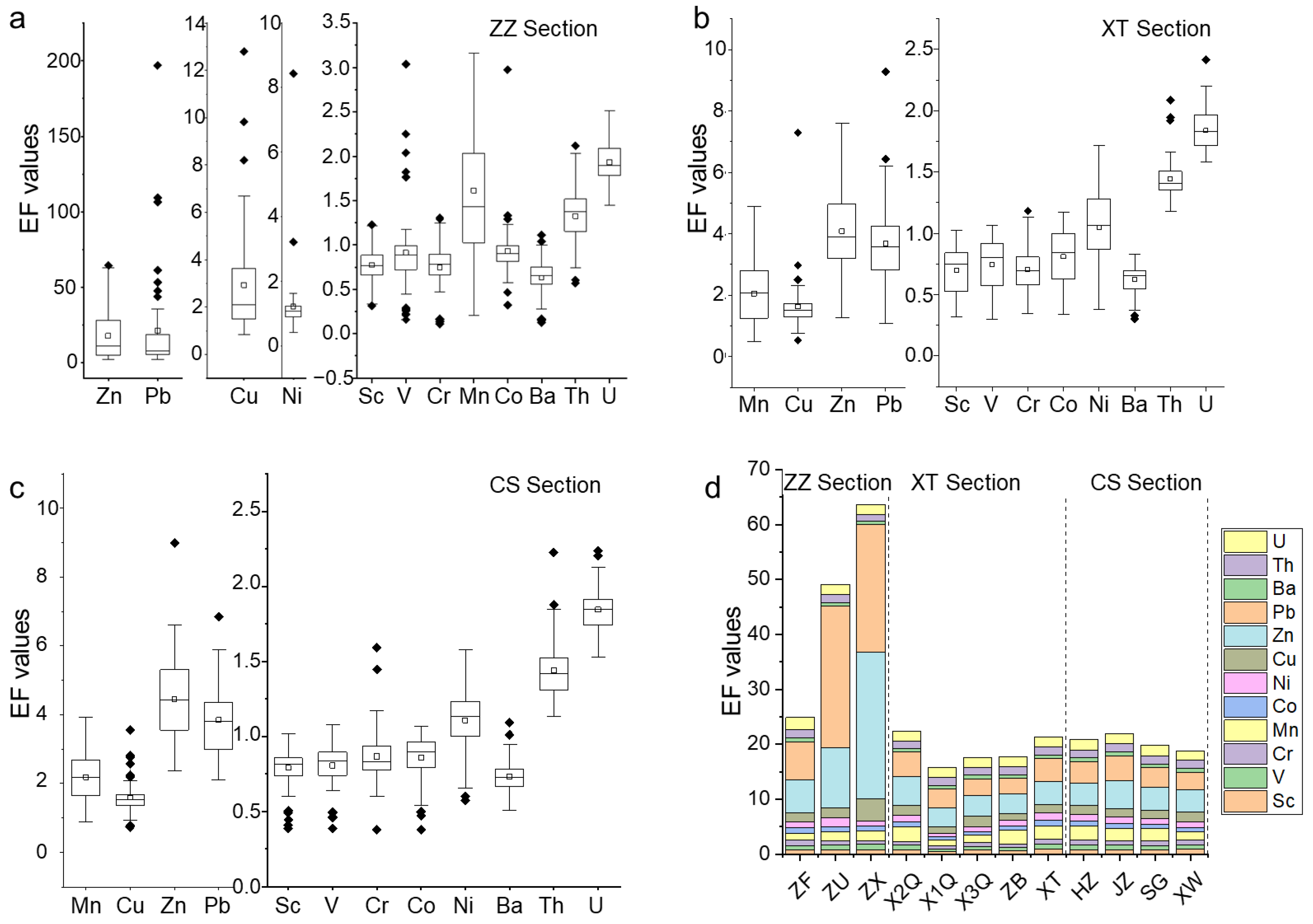 Sustainability 15 14239 g004