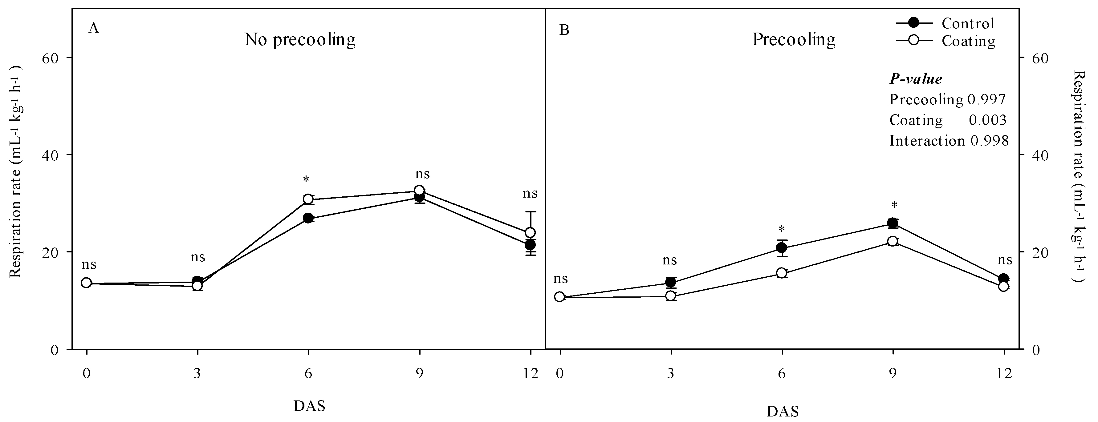 Sustainability 15 14242 g003 Sustainability 15 14242 g003