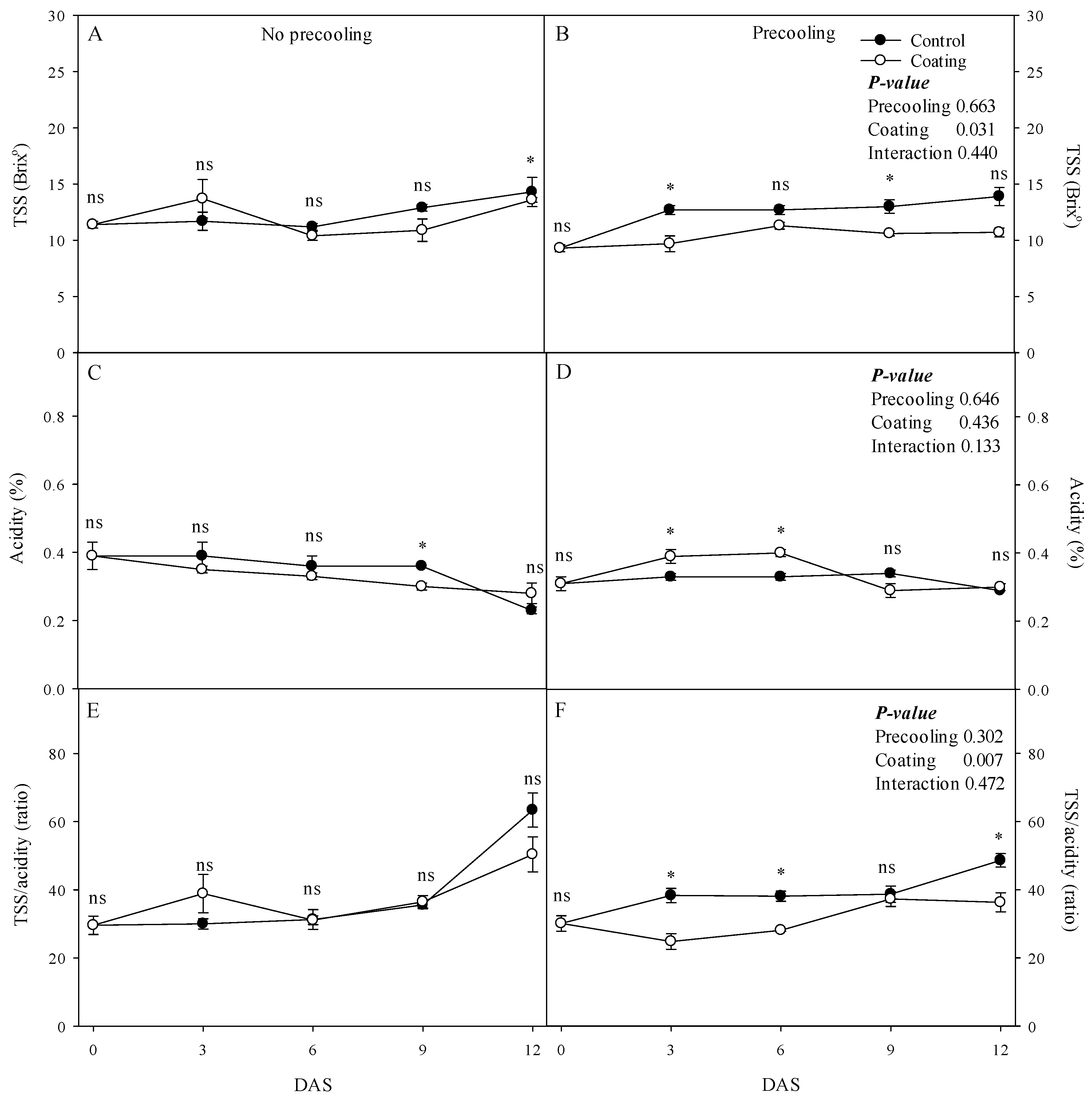 Sustainability 15 14242 g005 Sustainability 15 14242 g005