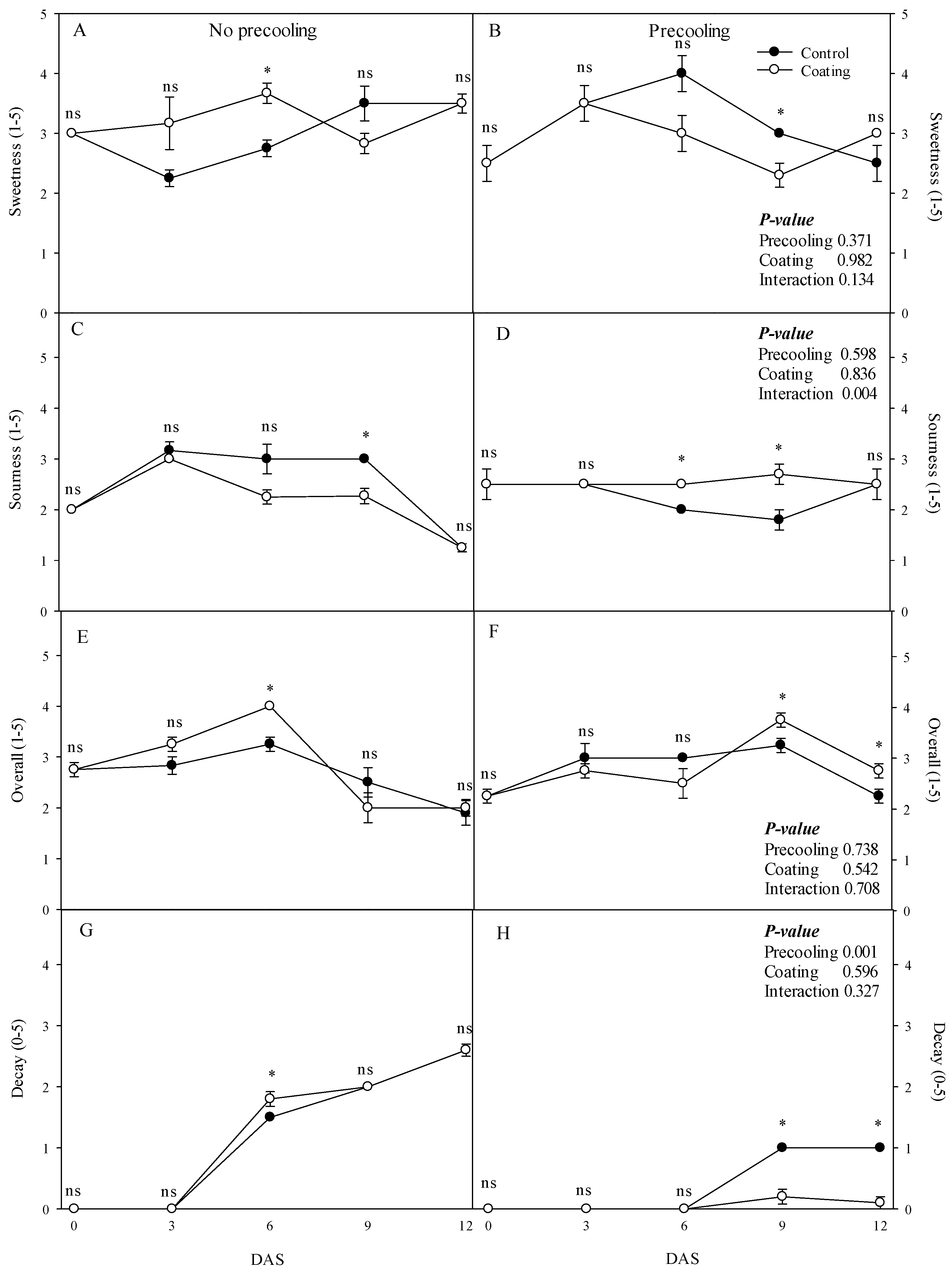 Sustainability 15 14242 g006 Sustainability 15 14242 g006