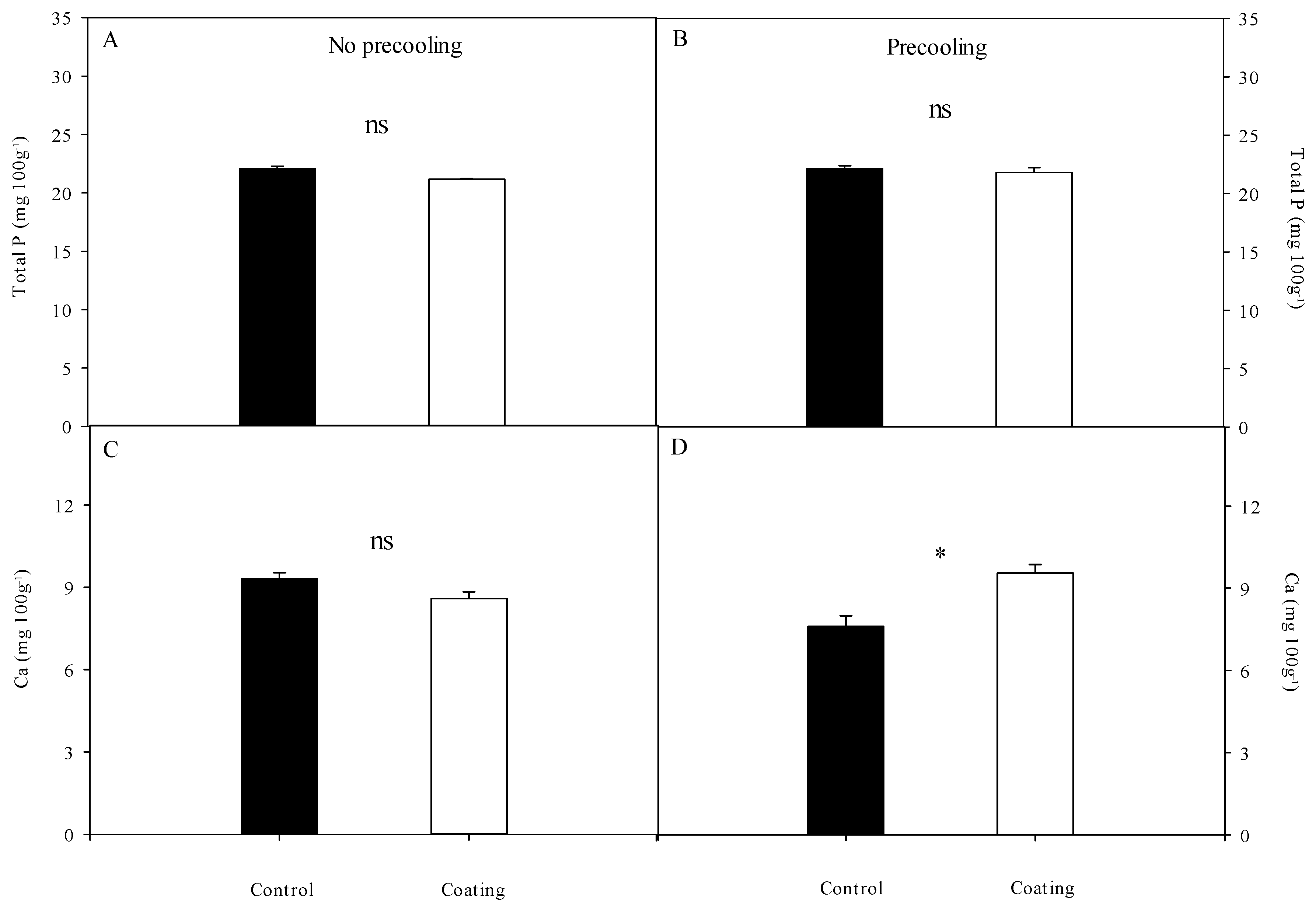 Sustainability 15 14242 g008 Sustainability 15 14242 g008