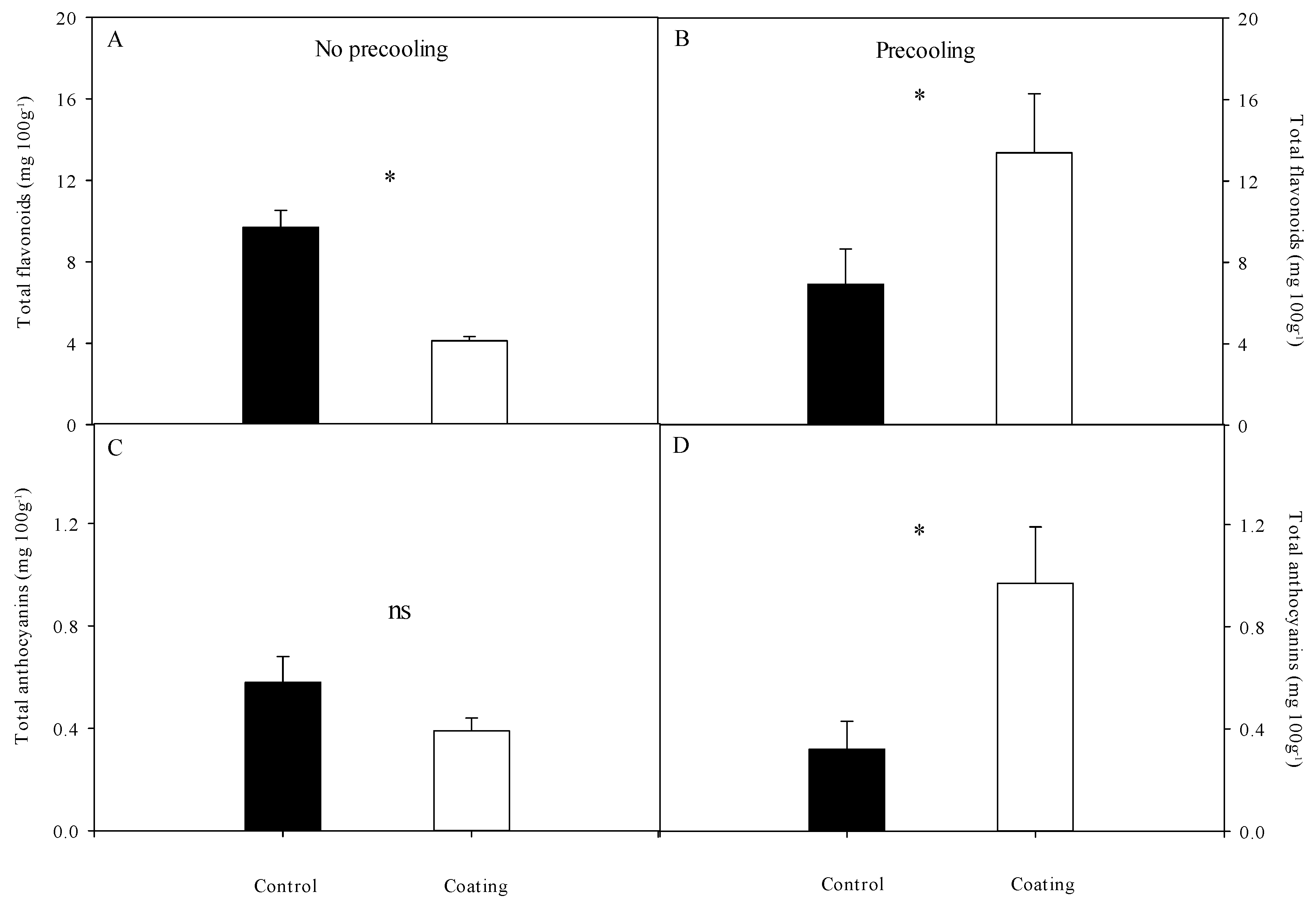 Sustainability 15 14242 g009 Sustainability 15 14242 g009
