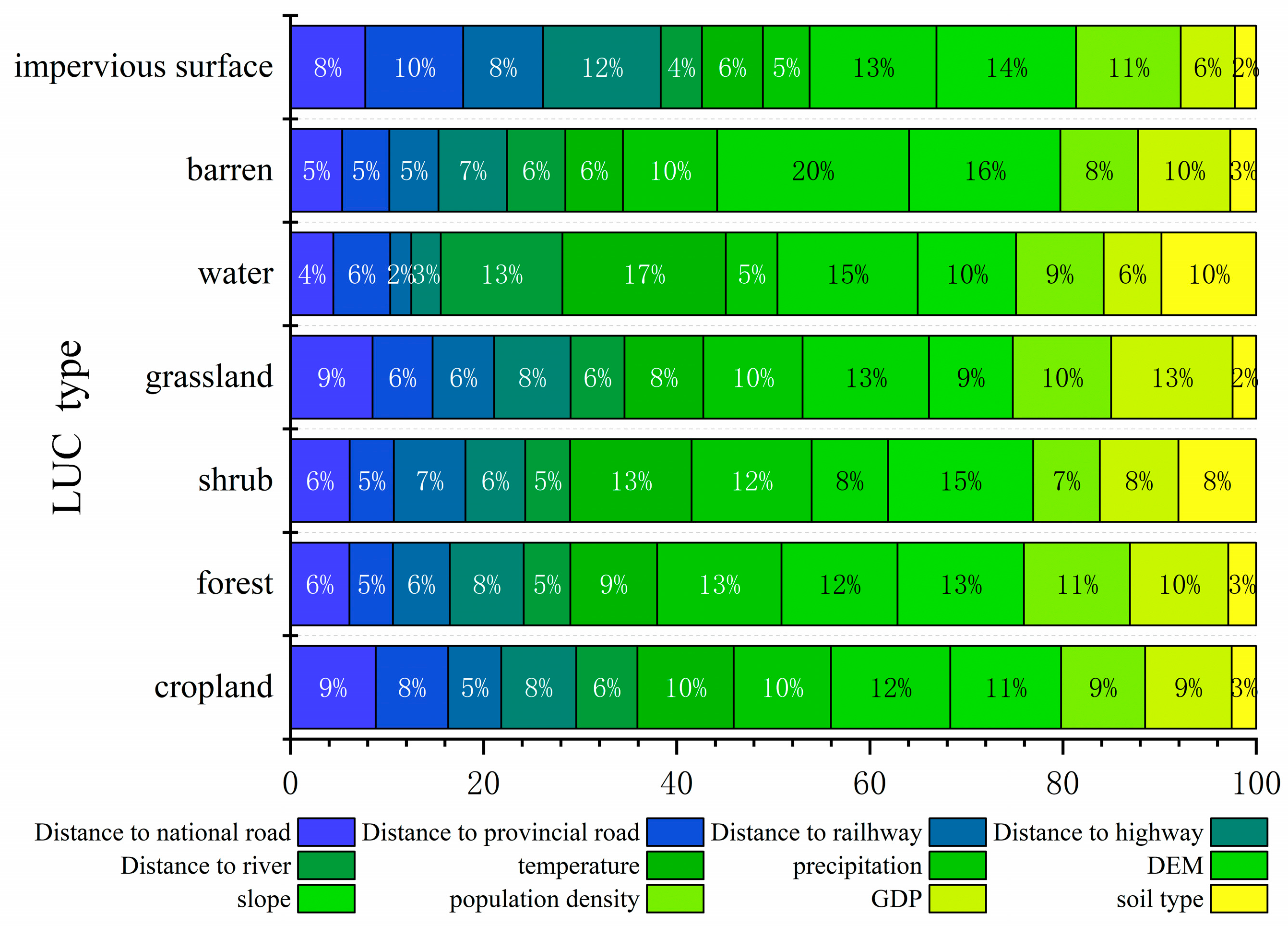 Sustainability 15 14244 g002