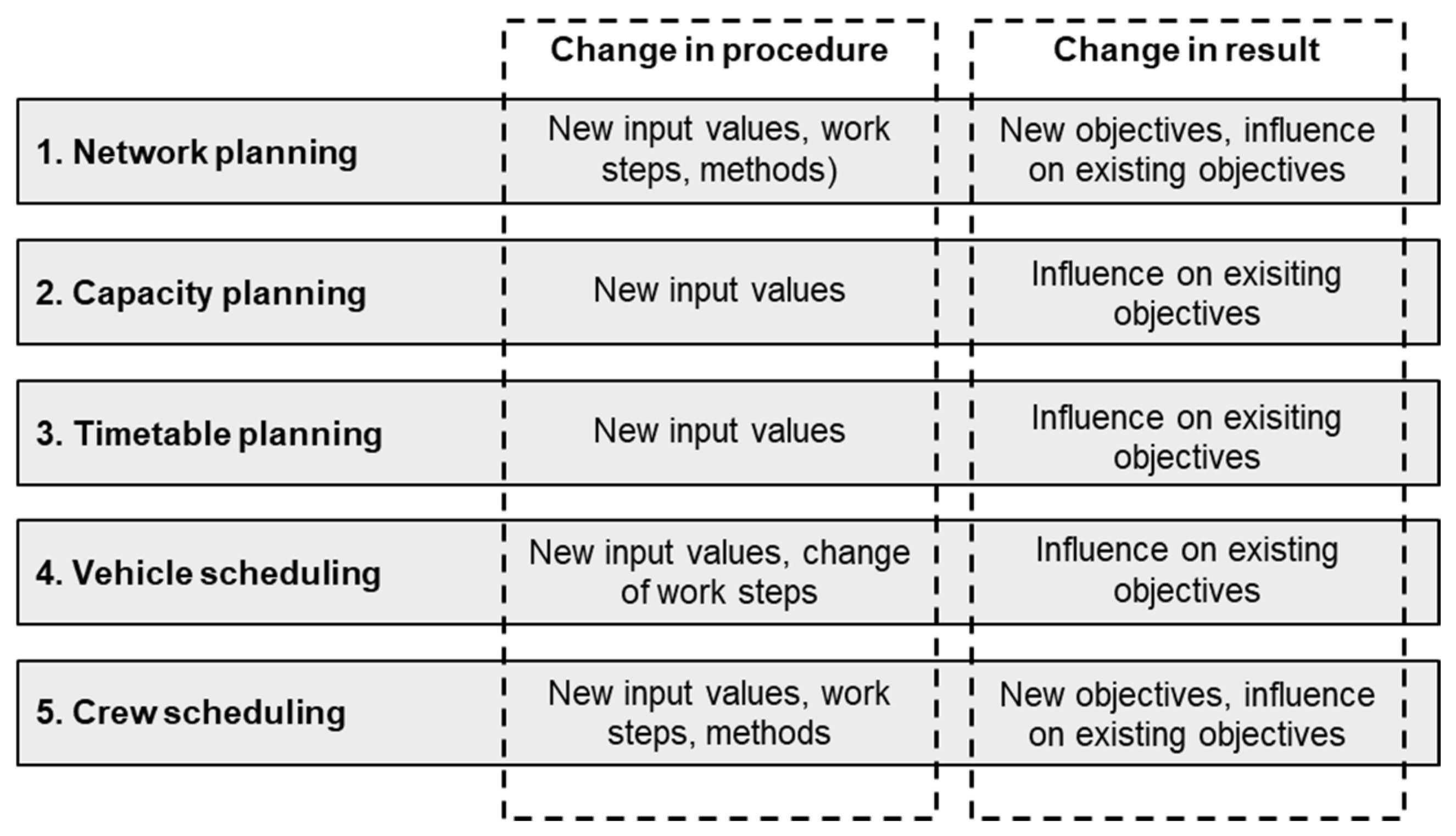 Sustainability 15 14245 g004
