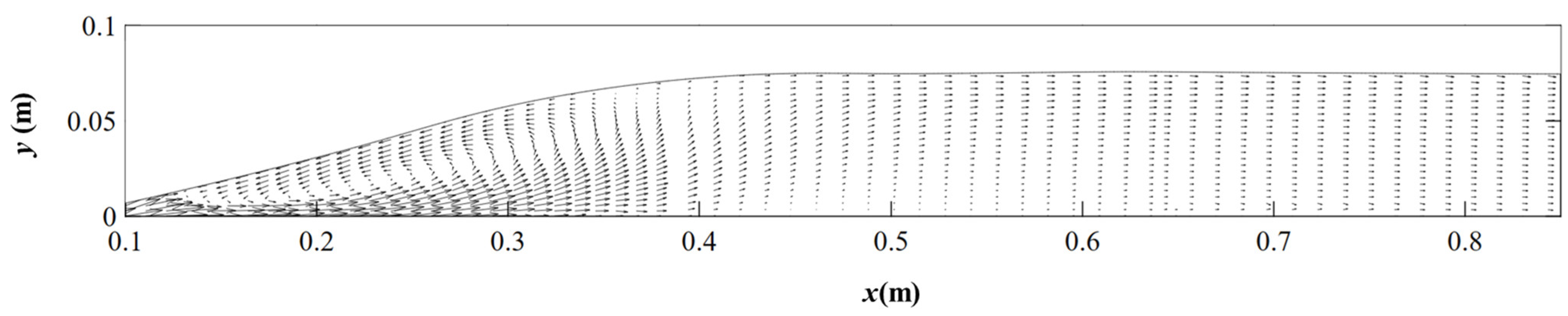 Sustainability 15 14246 g003 Sustainability 15 14246 g003