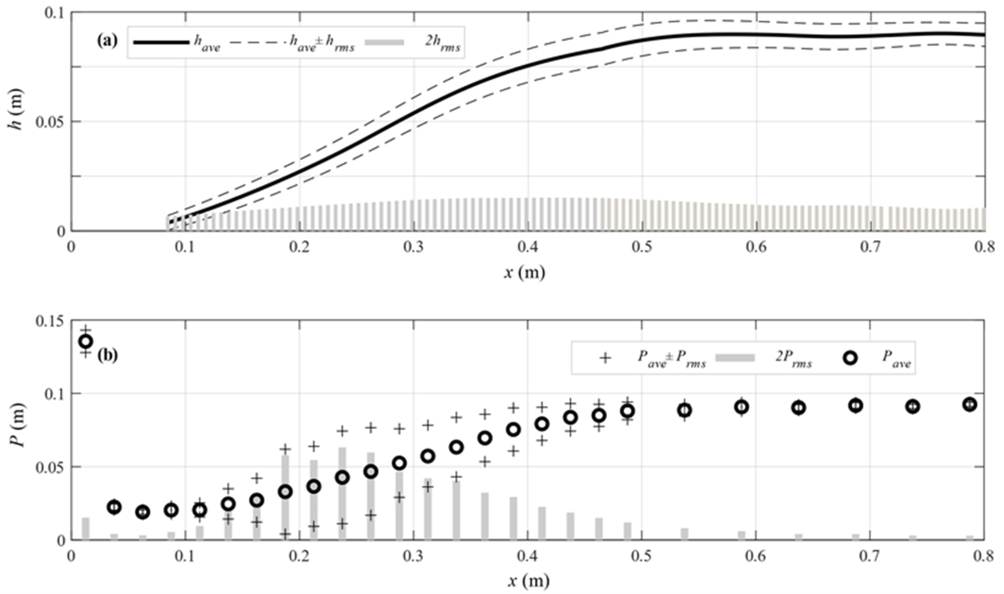Sustainability 15 14246 g007 Sustainability 15 14246 g007