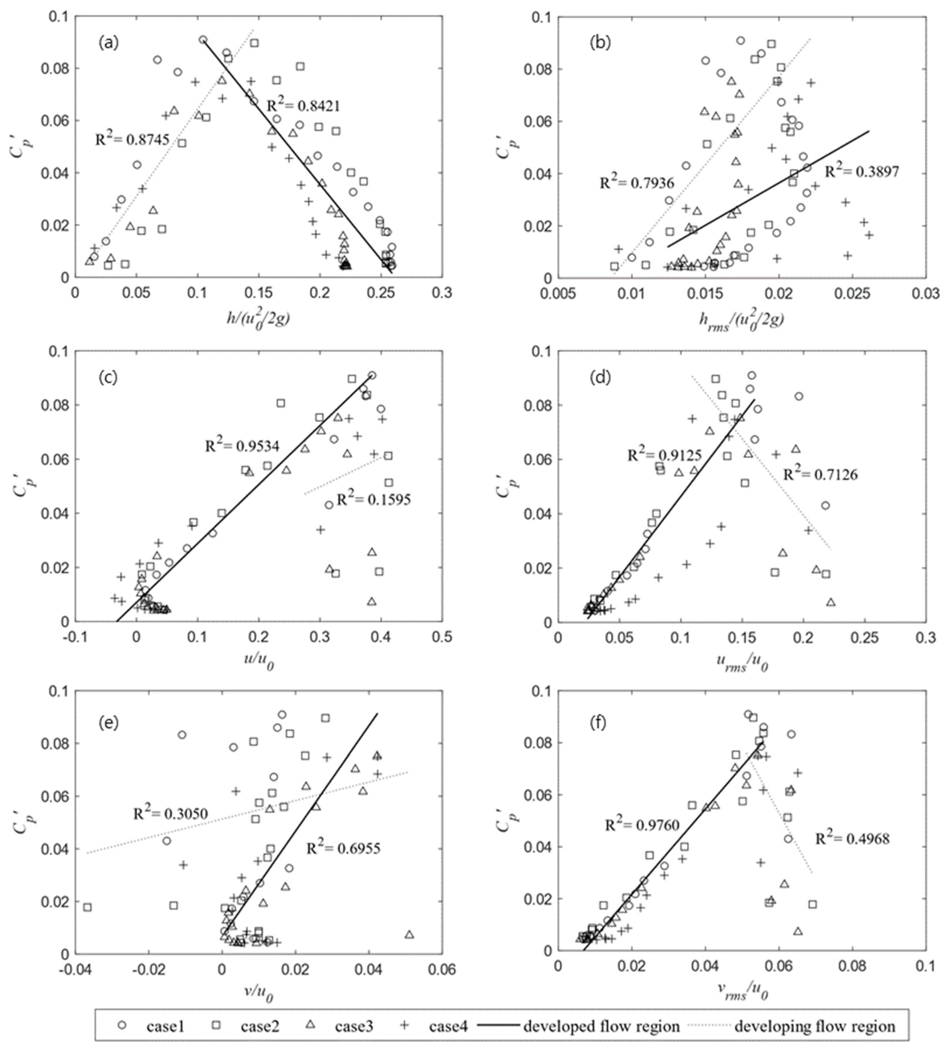 Sustainability 15 14246 g008 Sustainability 15 14246 g008