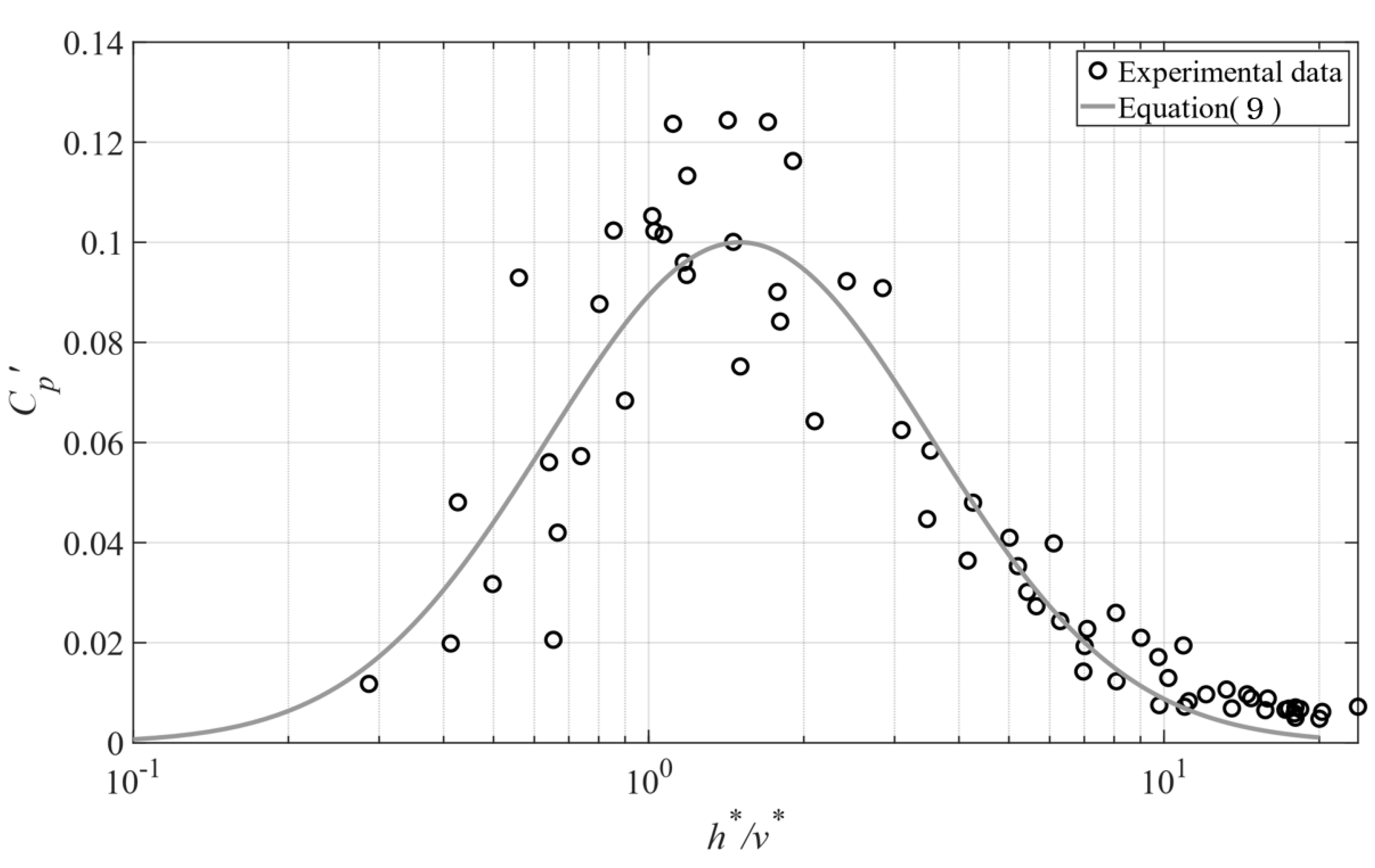 Sustainability 15 14246 g010 Sustainability 15 14246 g010