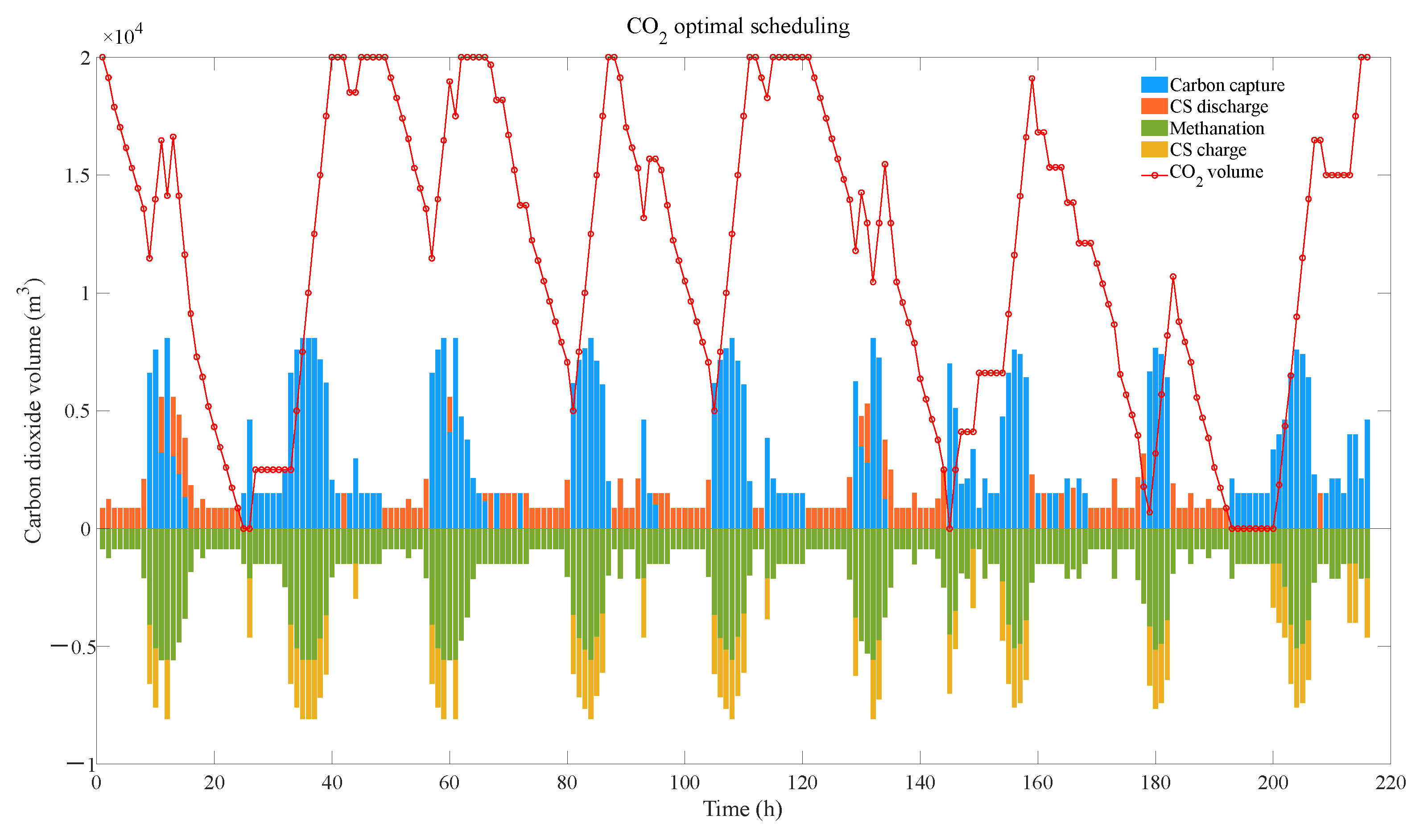 Sustainability 15 14247 g006
