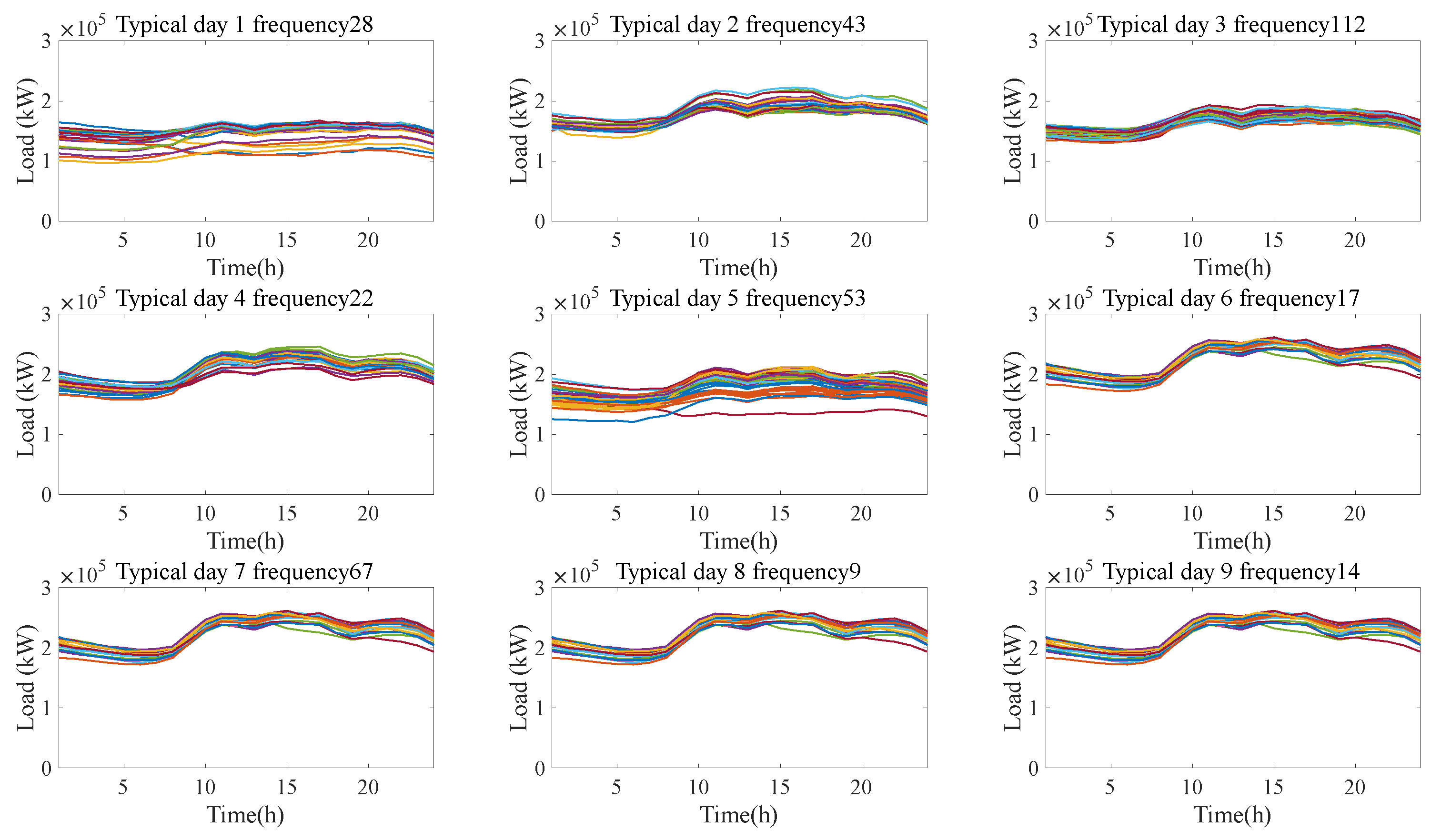 Sustainability 15 14247 g009