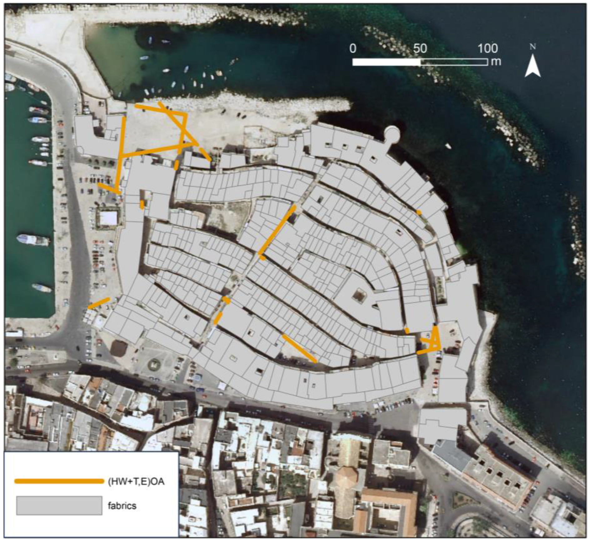 Sustainability 15 14248 g008