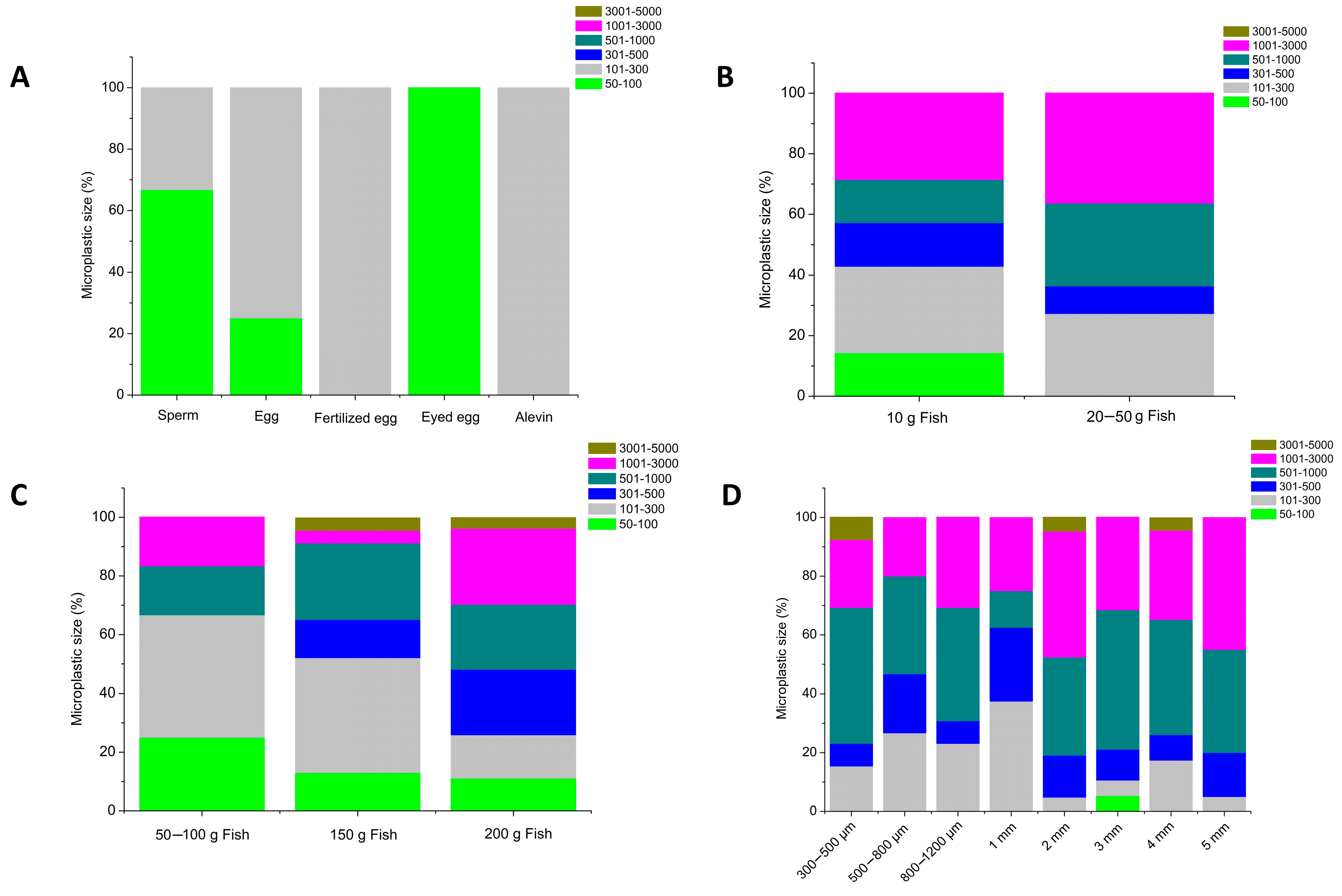 Sustainability 15 14255 g004