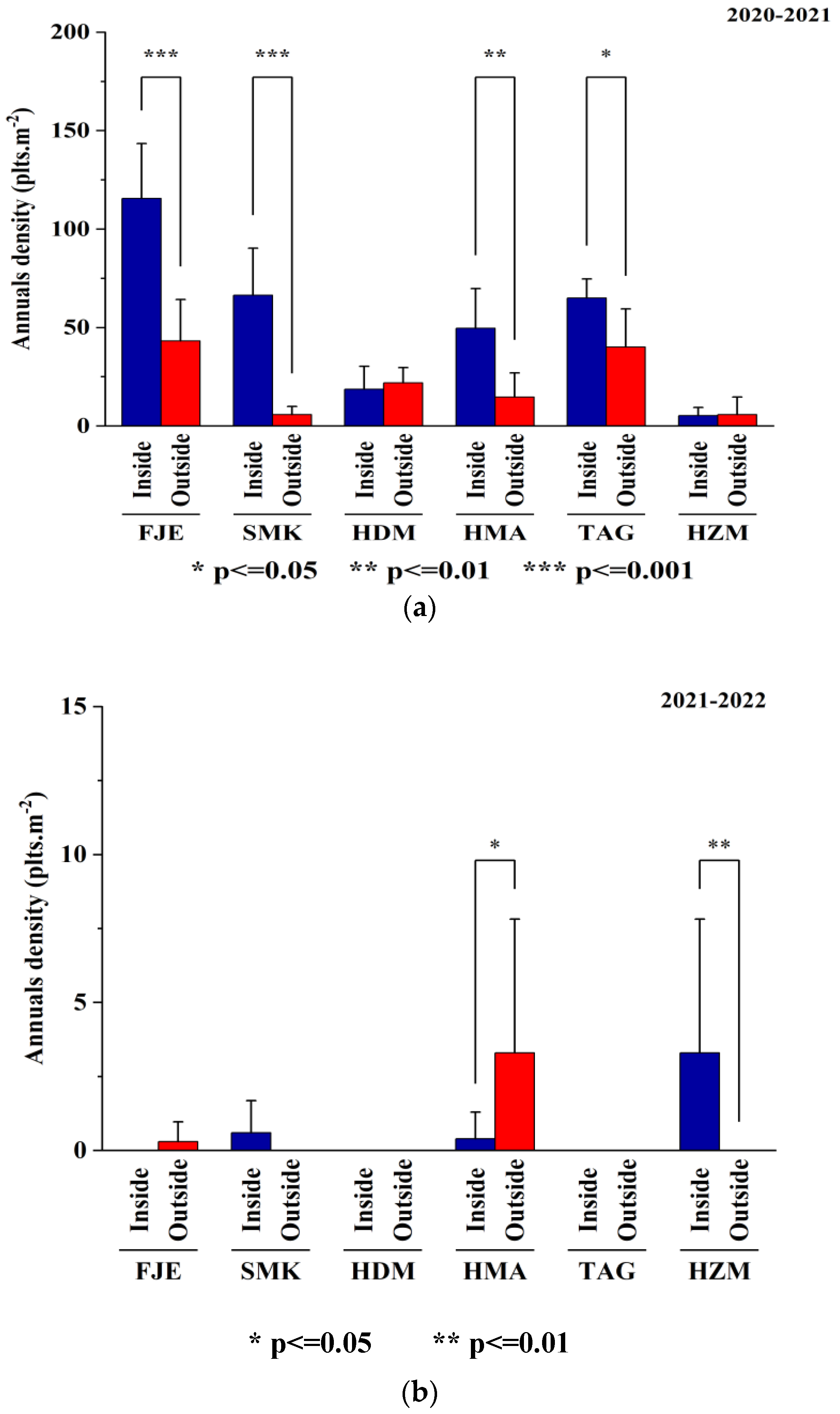 Sustainability 15 14256 g004a