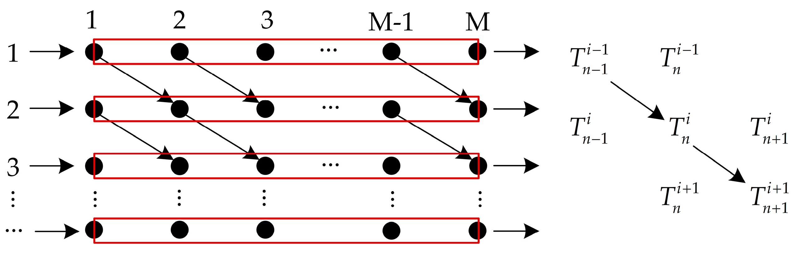 Sustainability 15 14260 g003