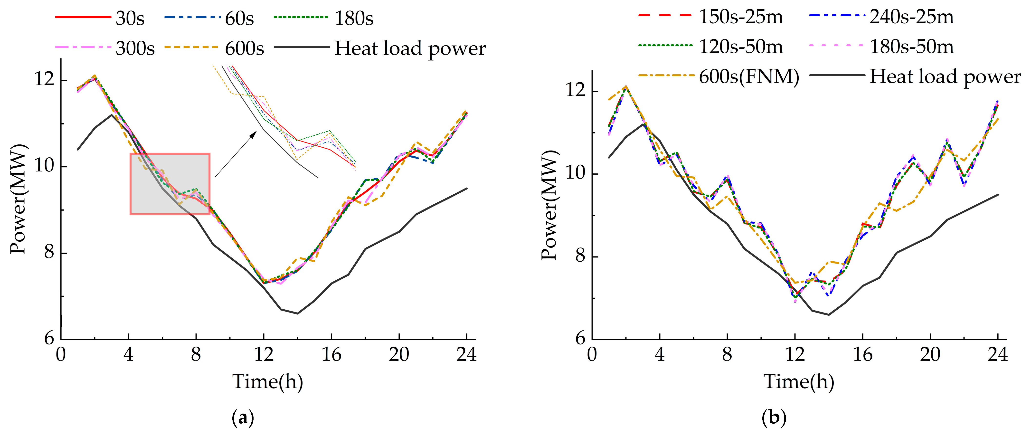 Sustainability 15 14260 g009