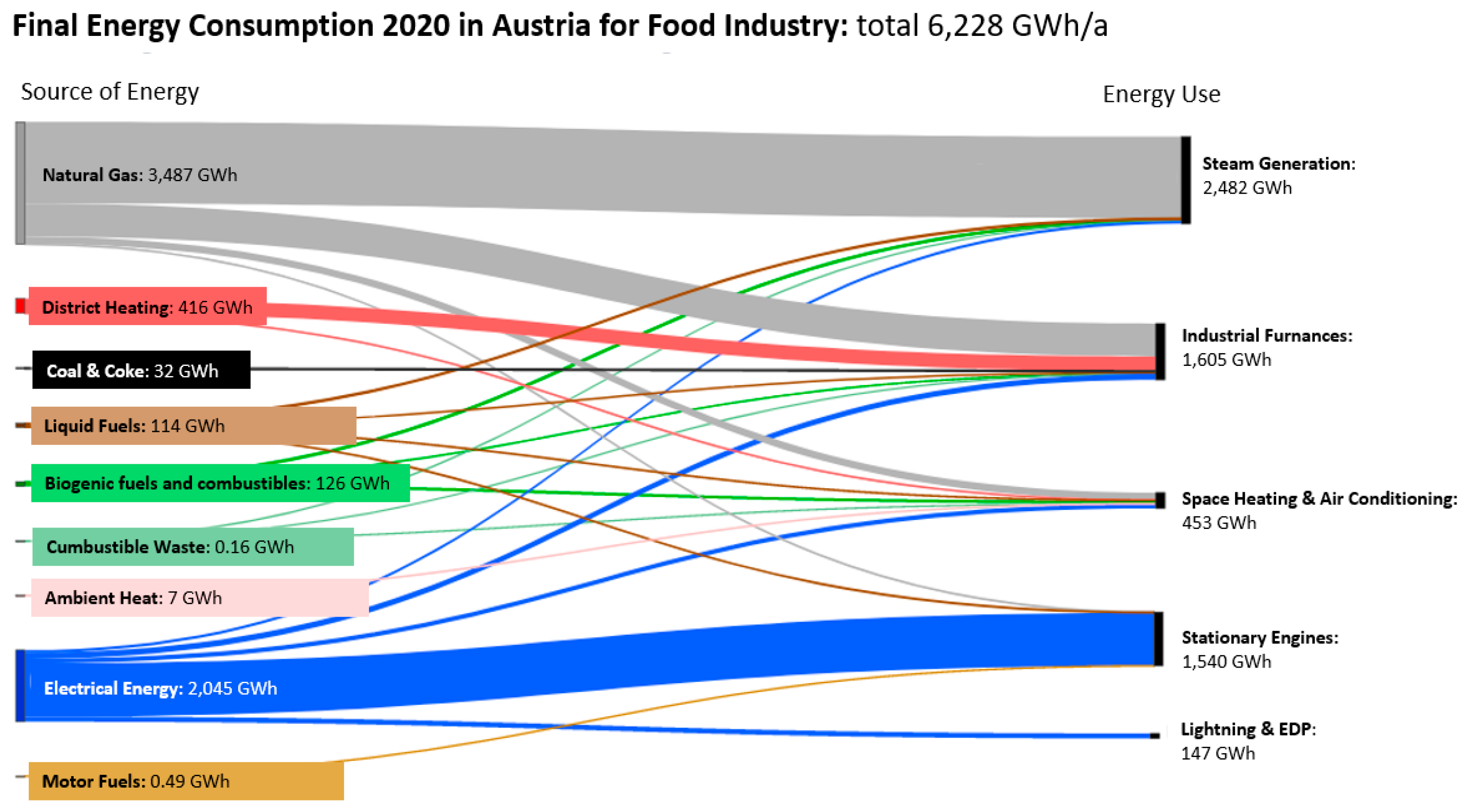 Sustainability 15 14262 g002