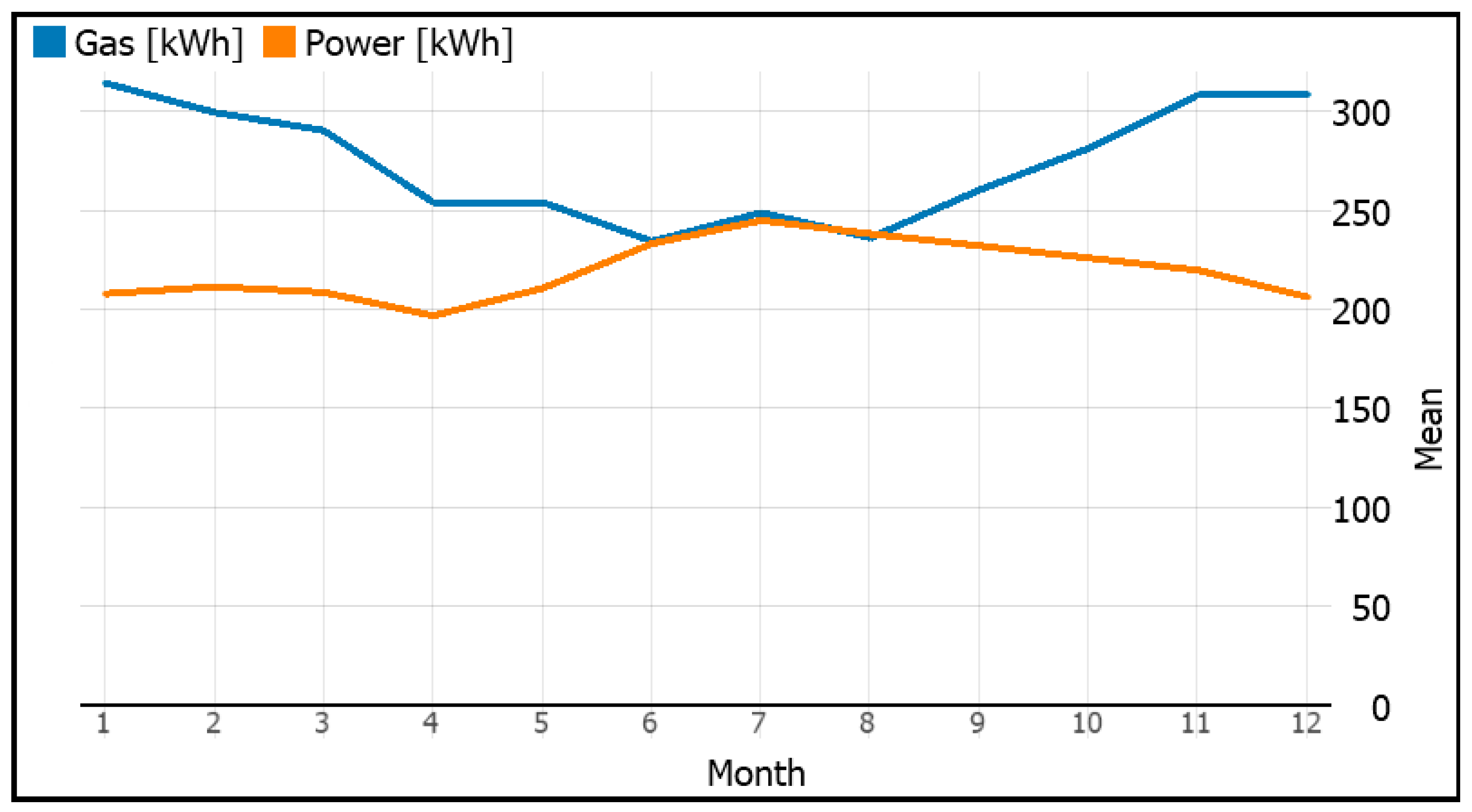 Sustainability 15 14262 g003
