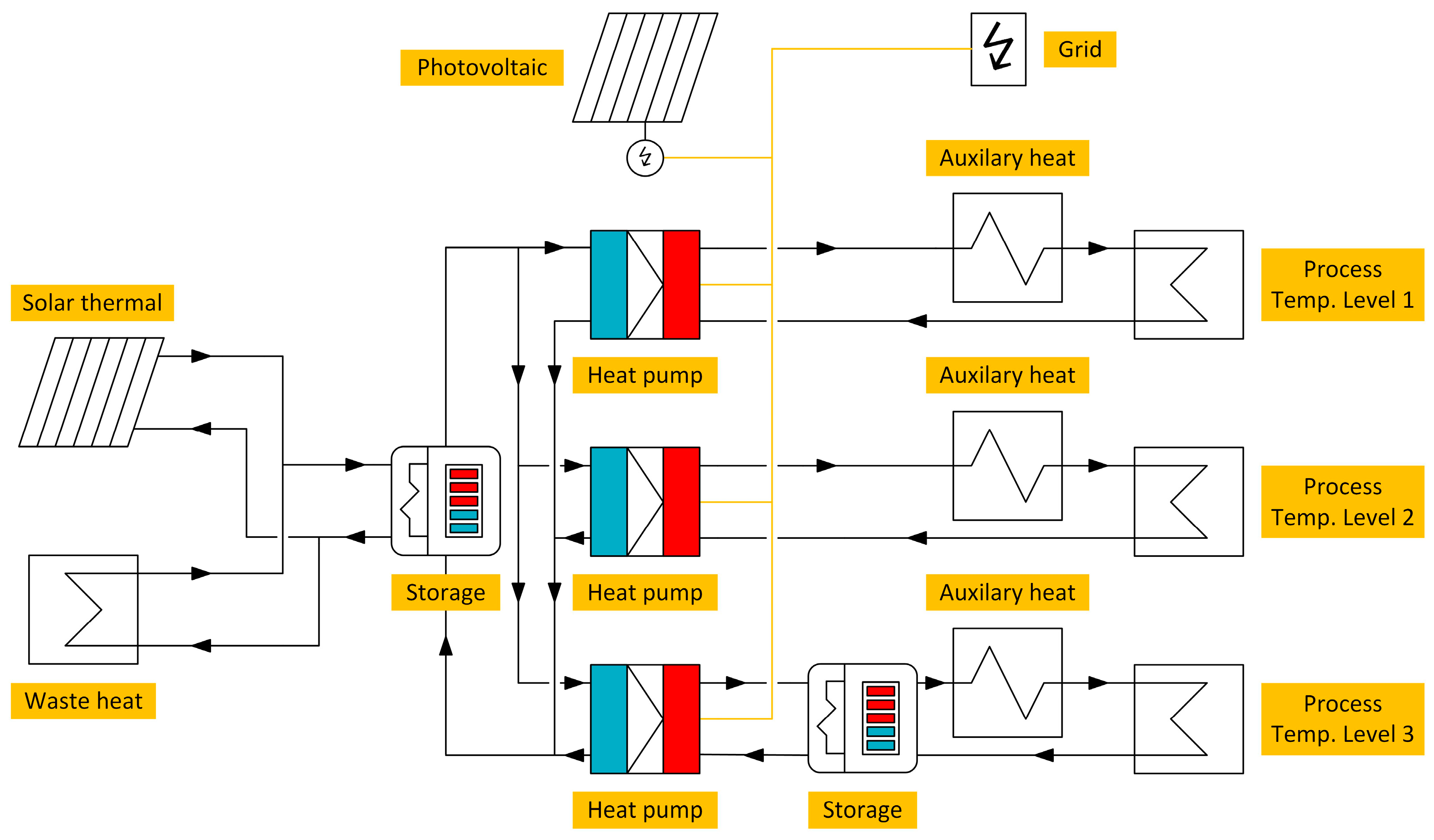Sustainability 15 14262 g006