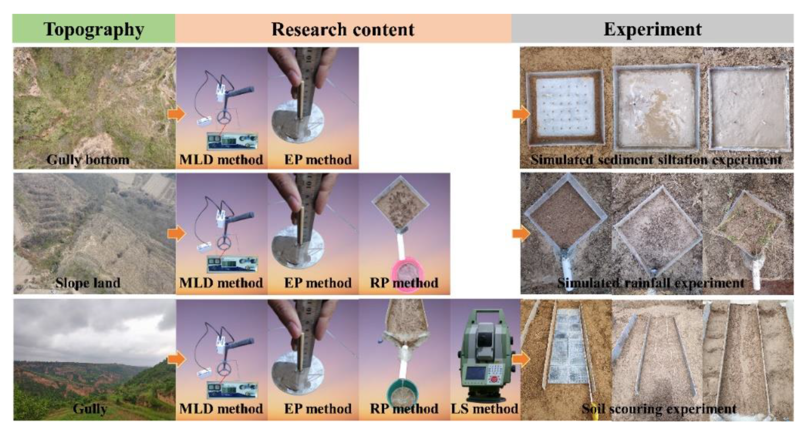 Sustainability 15 14263 g002