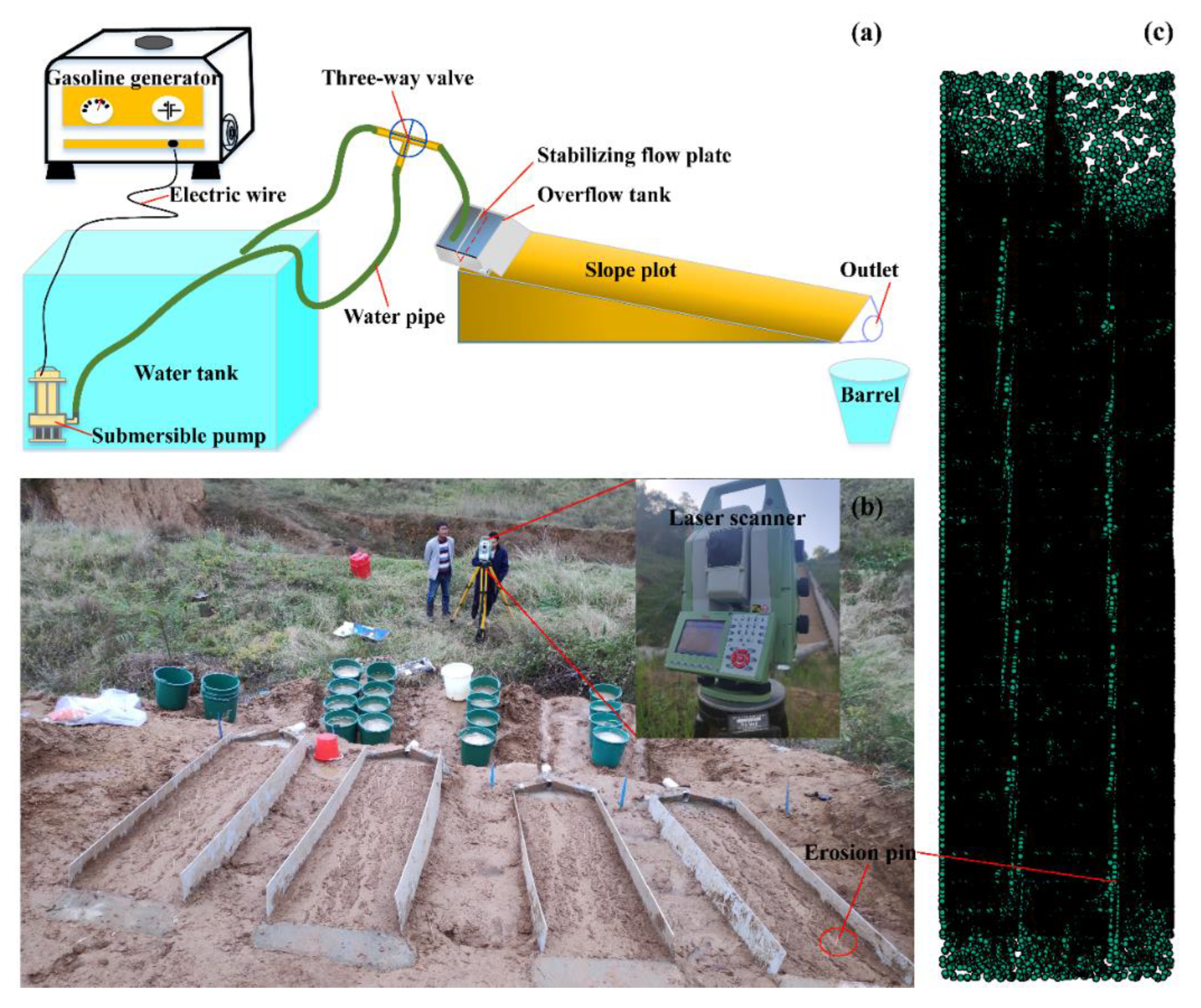 Sustainability 15 14263 g005