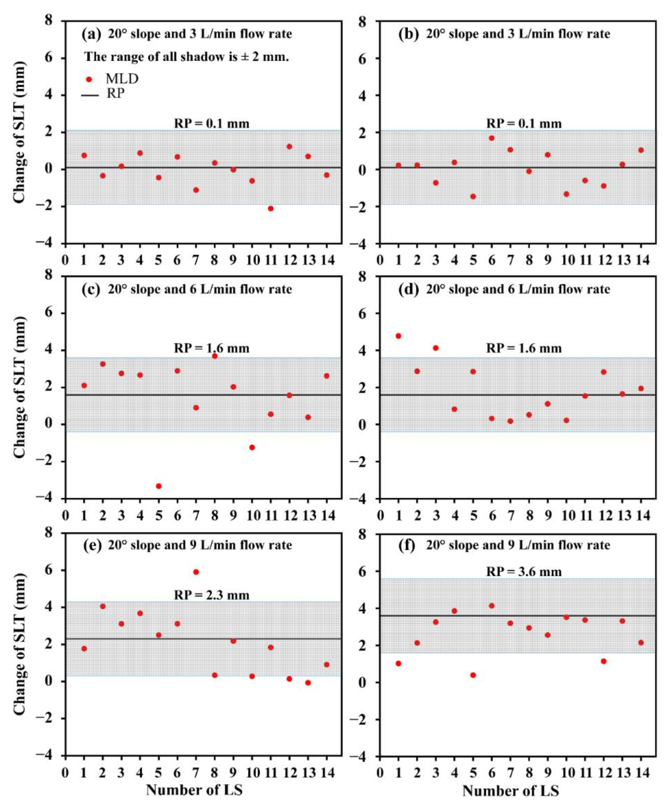 Sustainability 15 14263 g009
