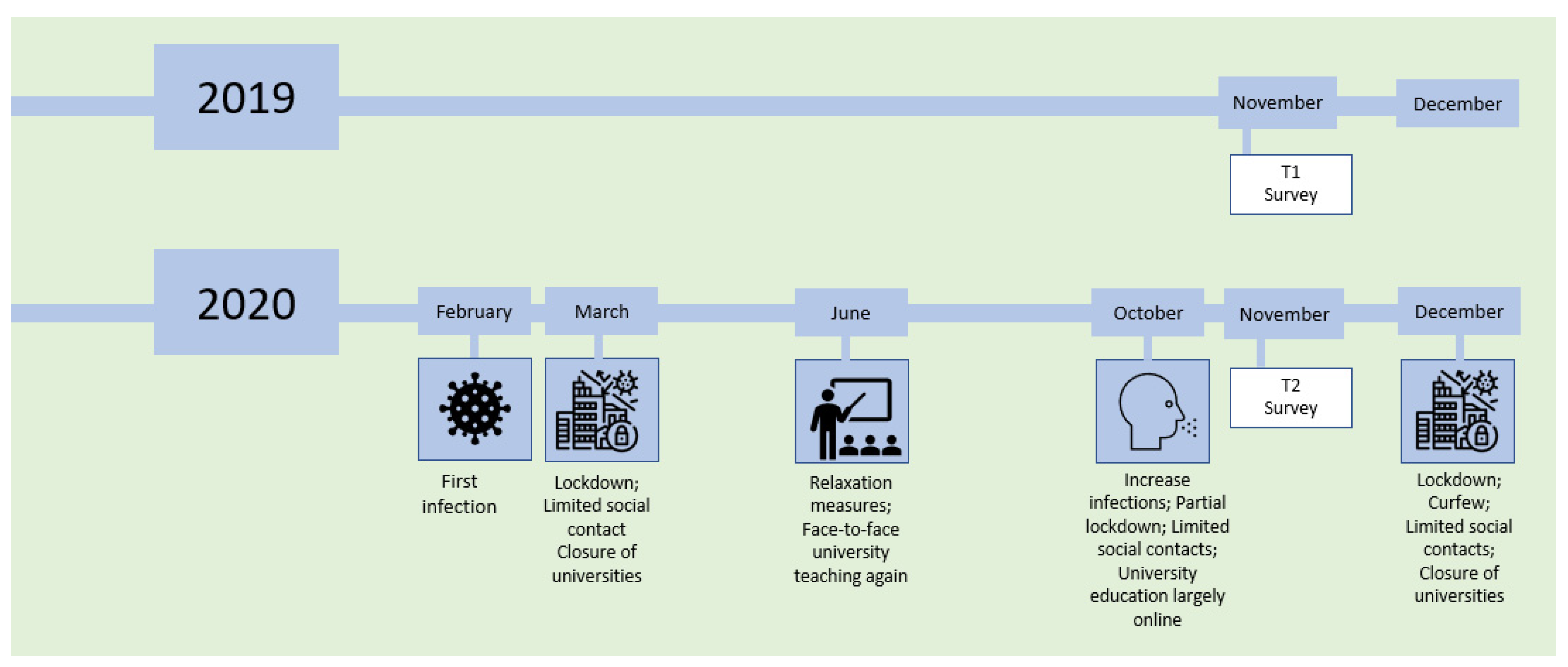 Sustainability 15 14267 g001