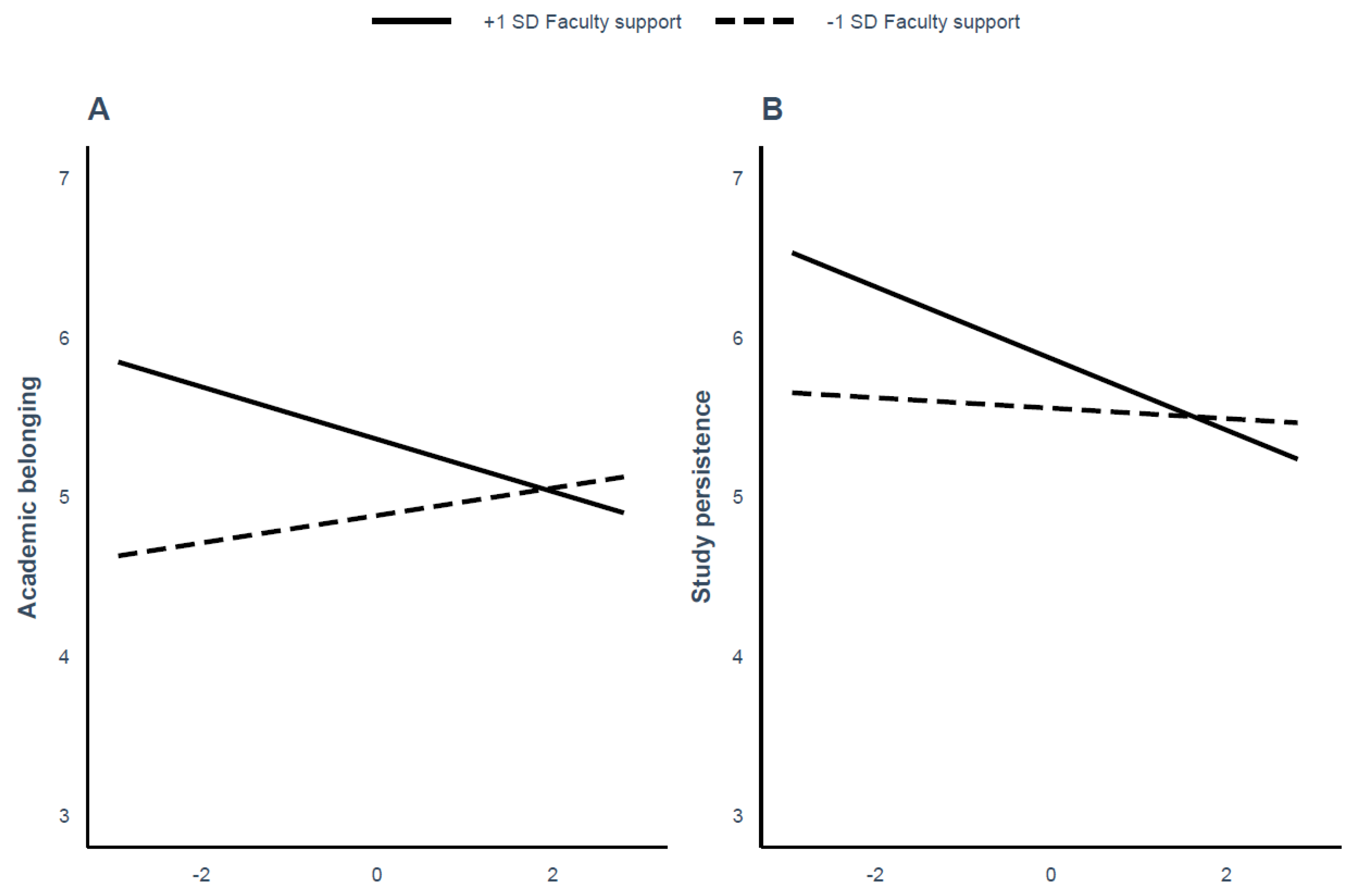 Sustainability 15 14267 g009
