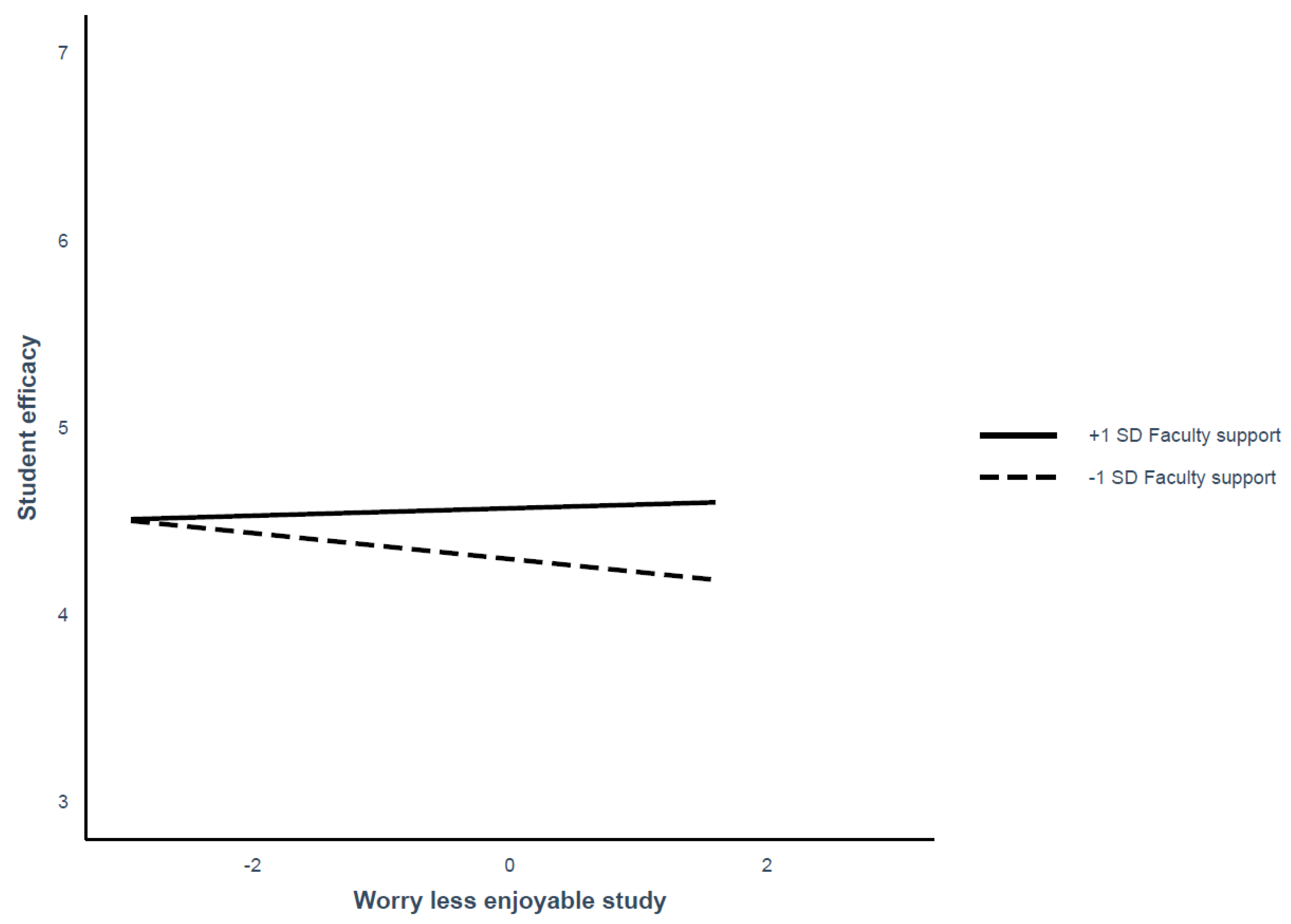 Sustainability 15 14267 g010