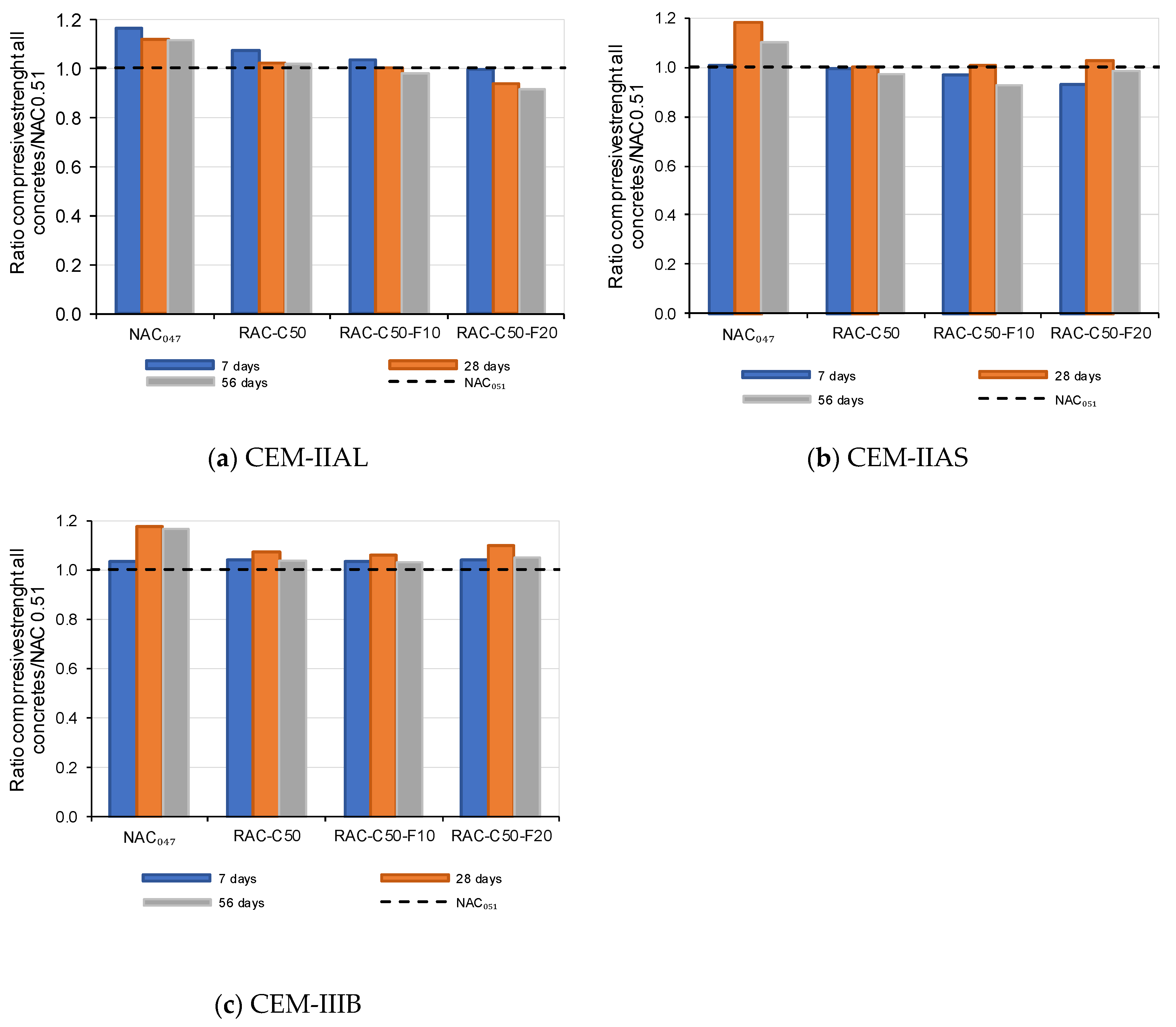Sustainability 15 14272 g003