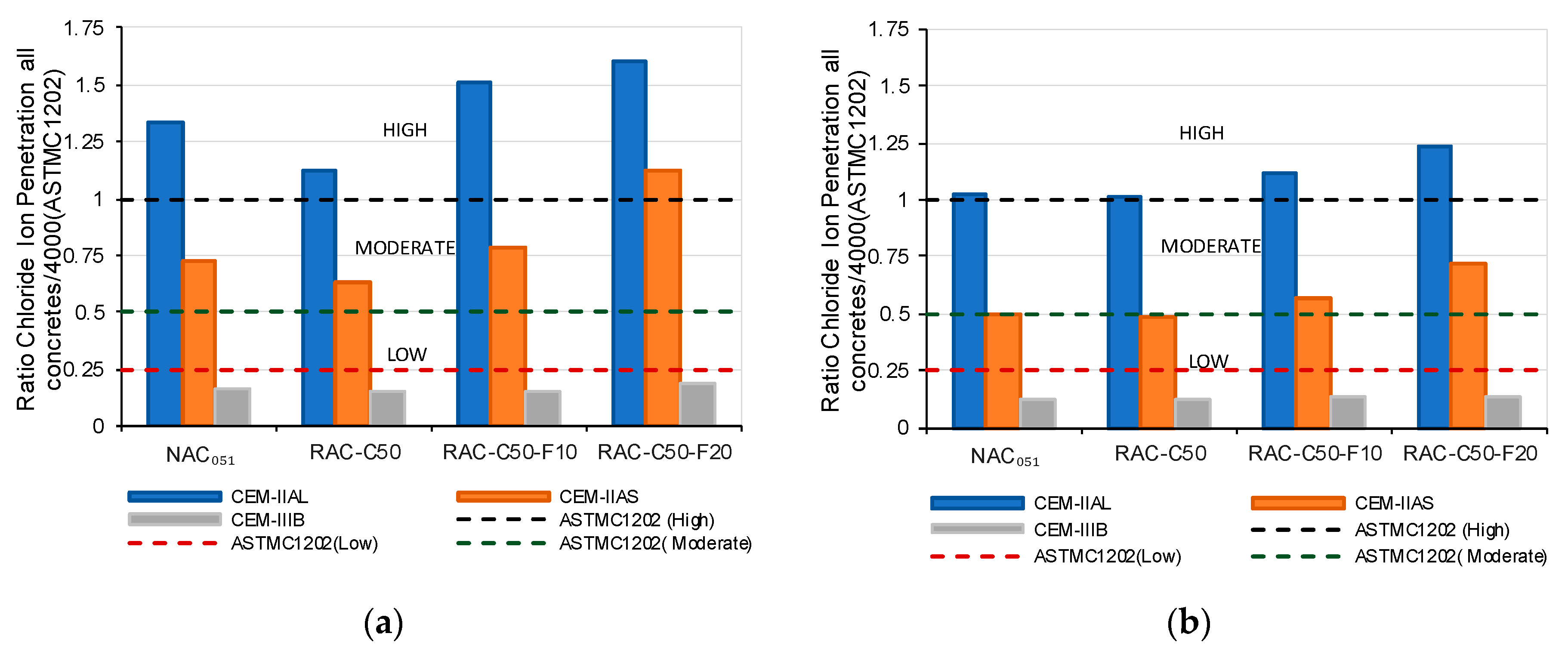 Sustainability 15 14272 g007