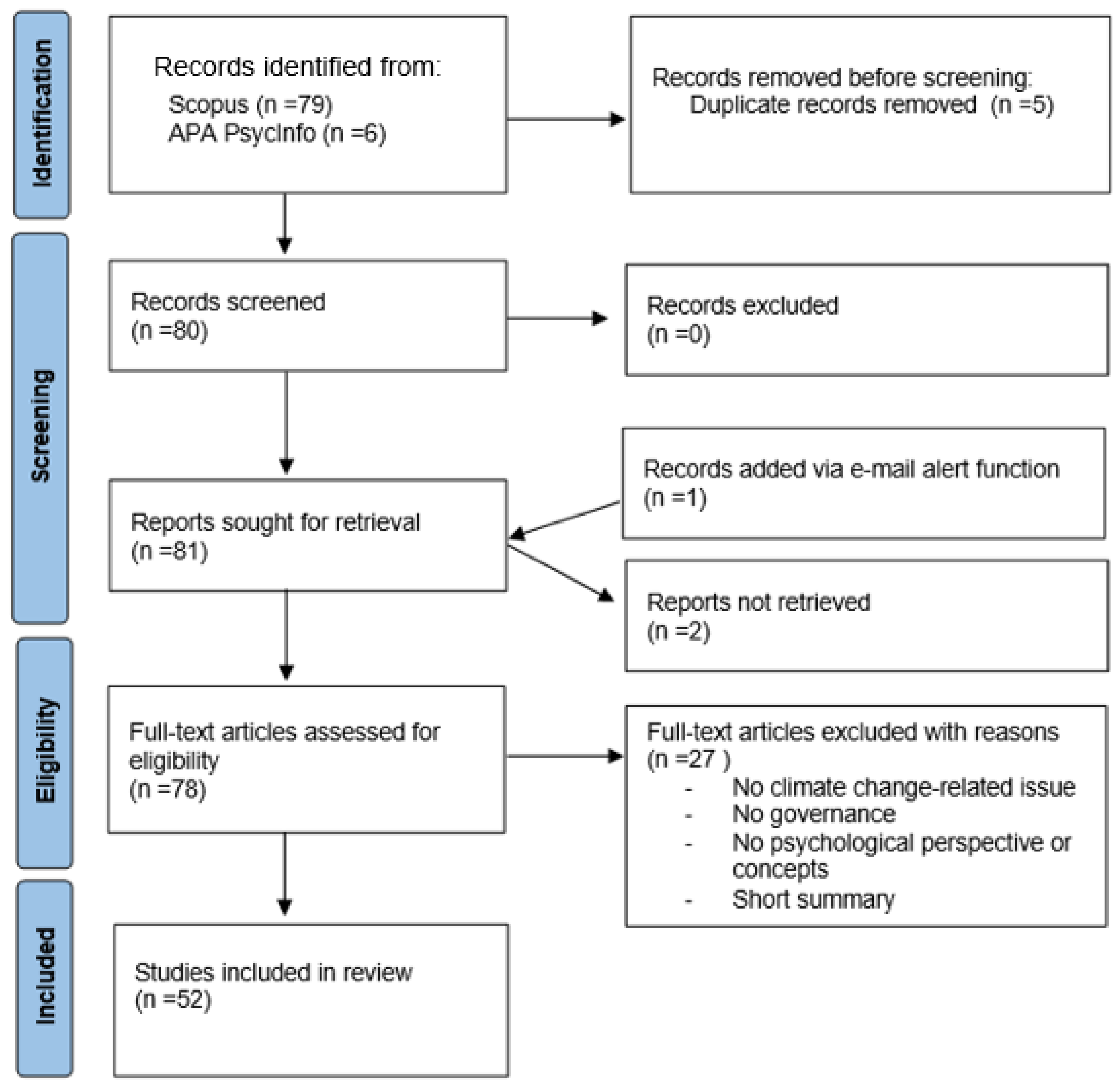 Sustainability 15 14273 g001 Sustainability 15 14273 g001