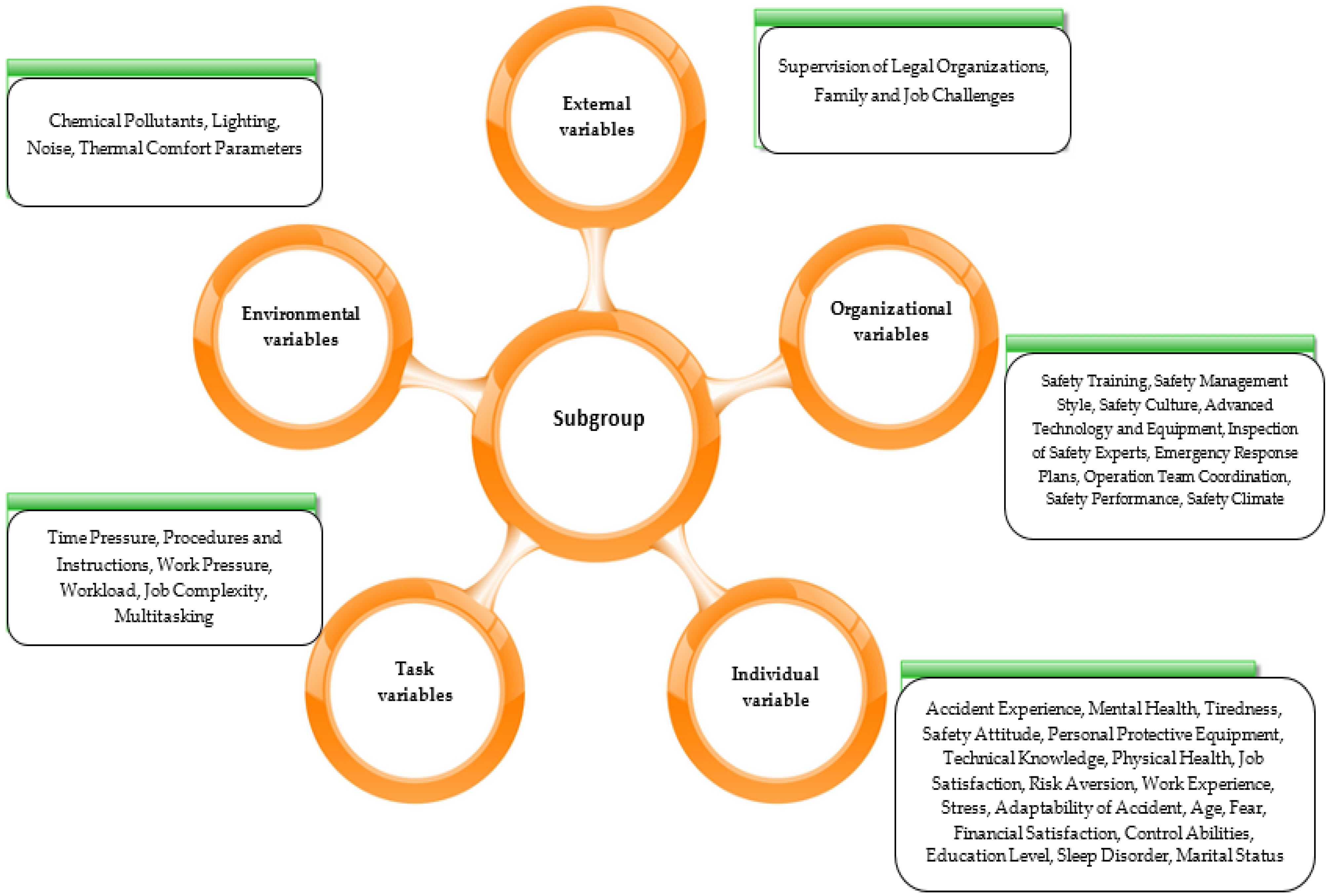 Sustainability 15 14277 g003 Sustainability 15 14277 g003