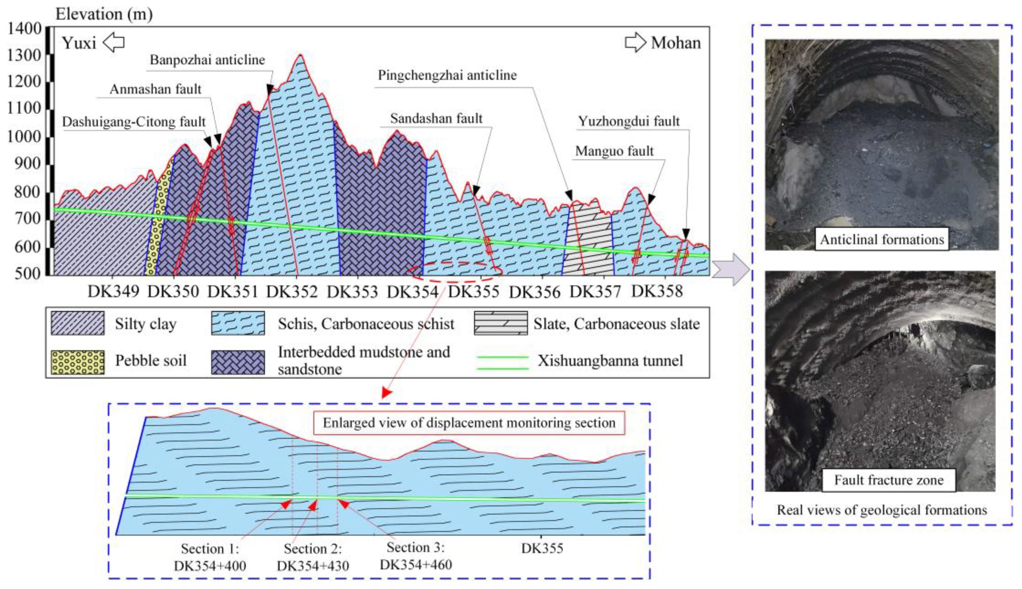 Sustainability 15 14278 g002