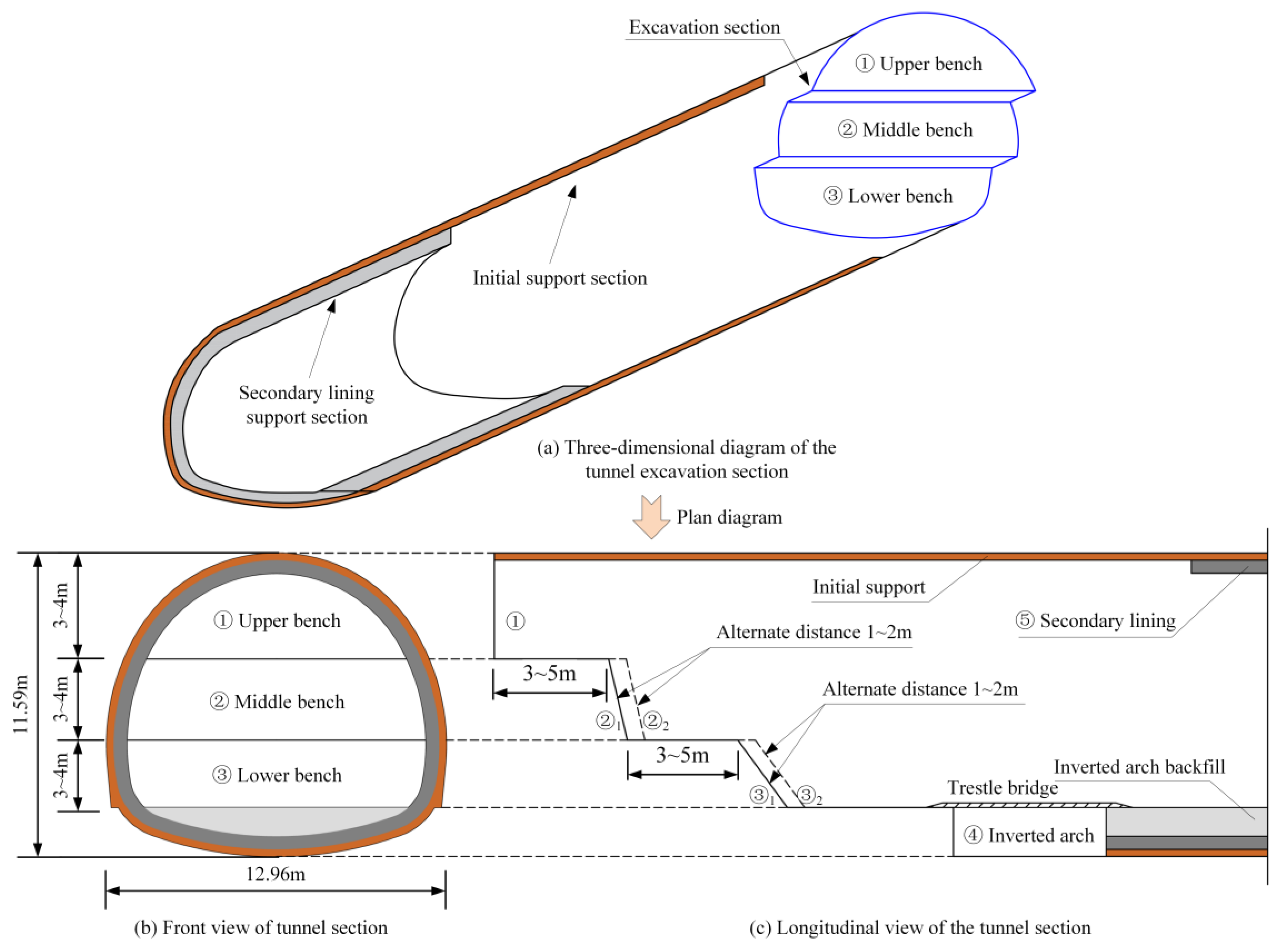 Sustainability 15 14278 g004