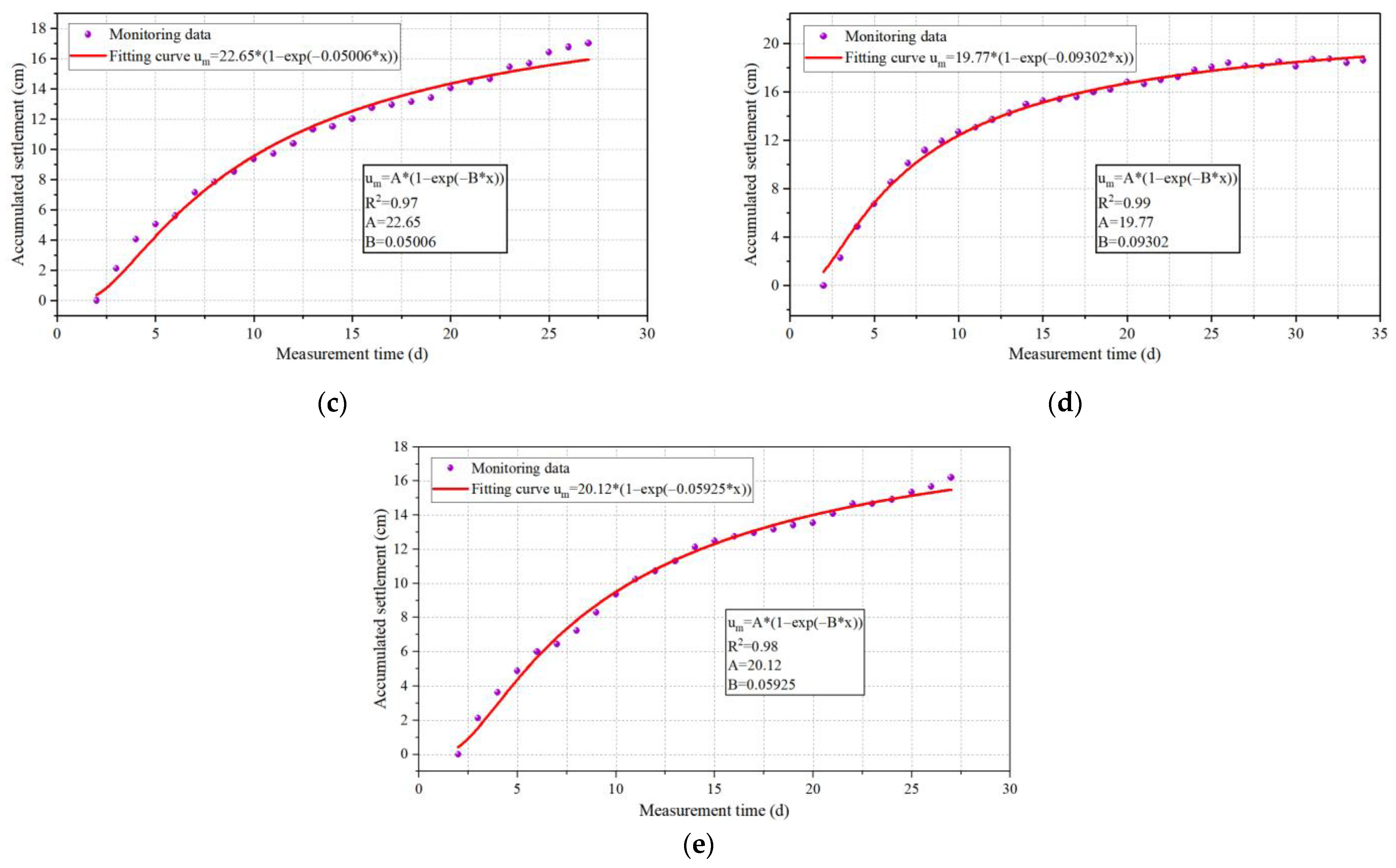 Sustainability 15 14278 g010b