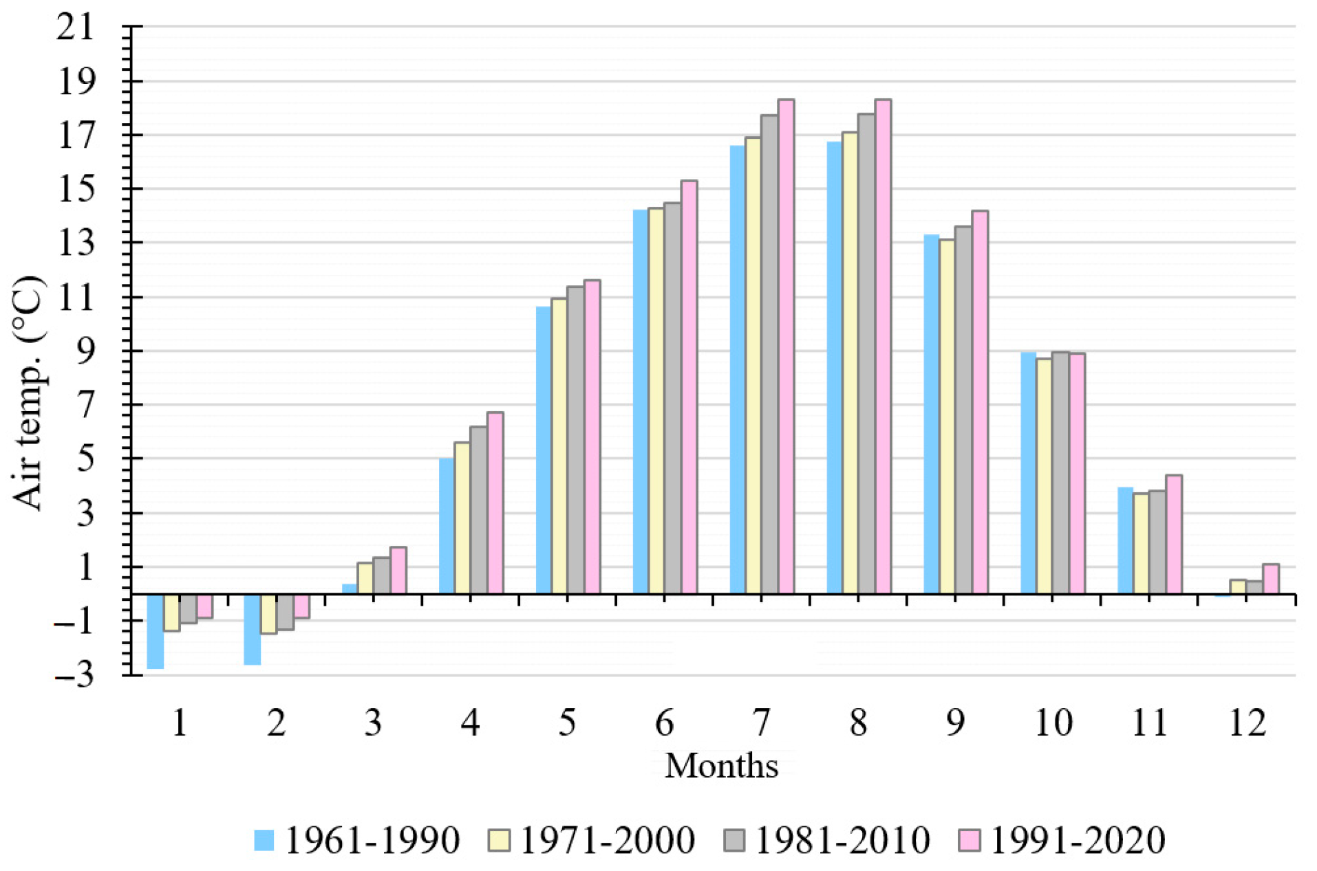 Sustainability 15 14281 g002