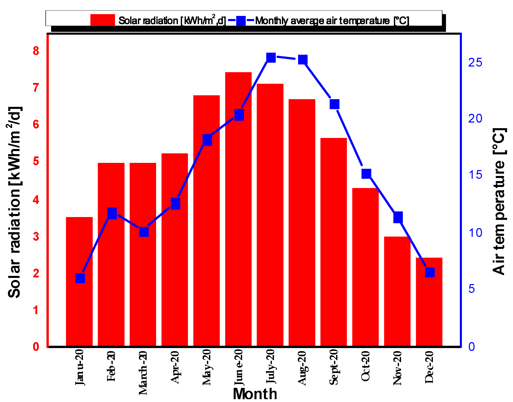 Sustainability 15 14282 g004