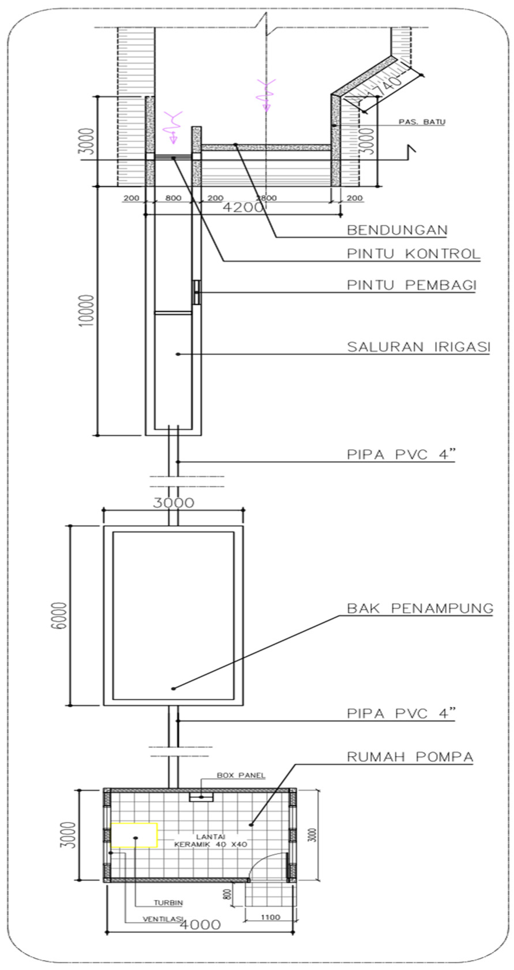 Sustainability 15 14285 g004 Sustainability 15 14285 g004