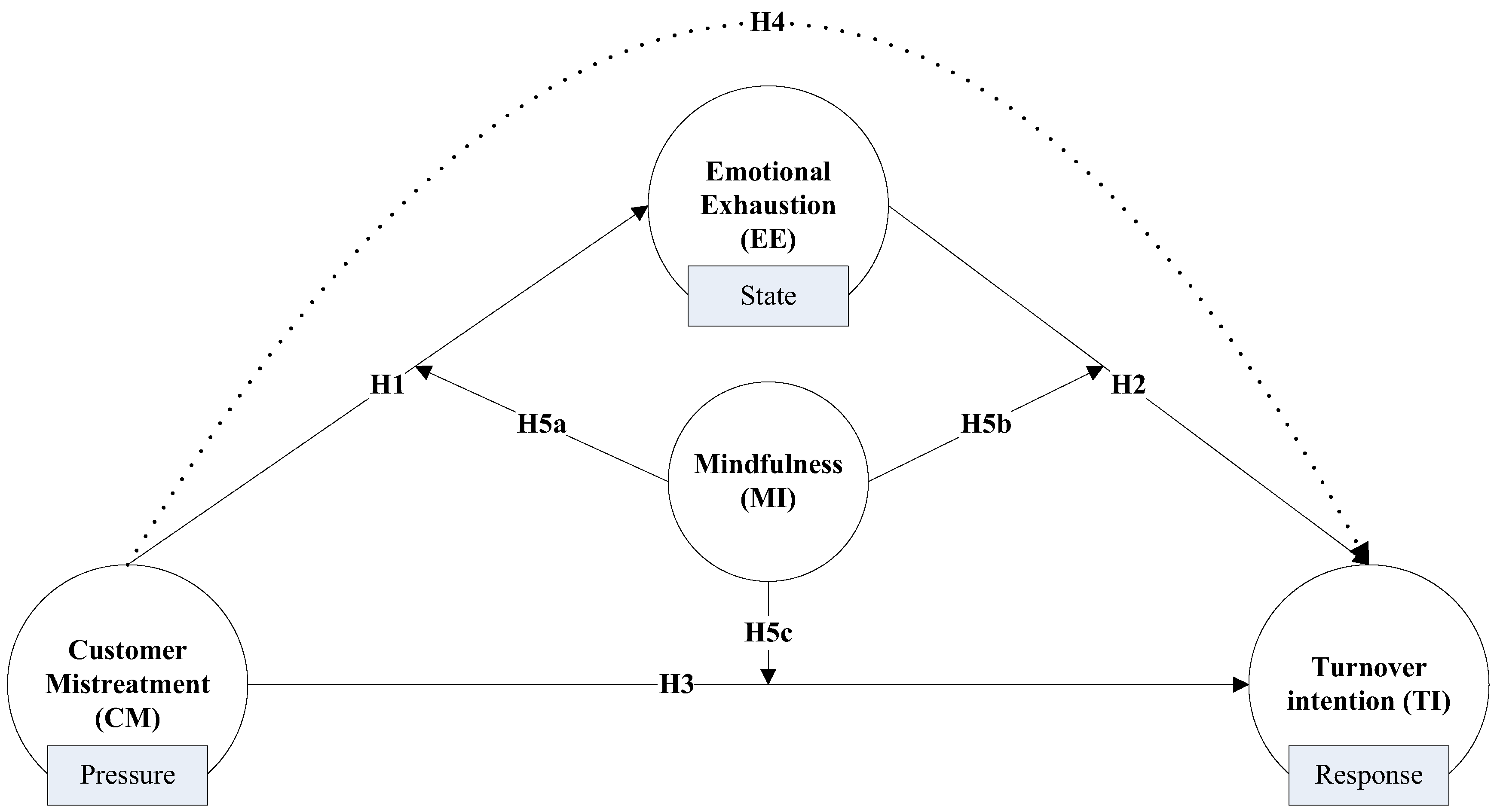 Sustainability 15 14288 g001