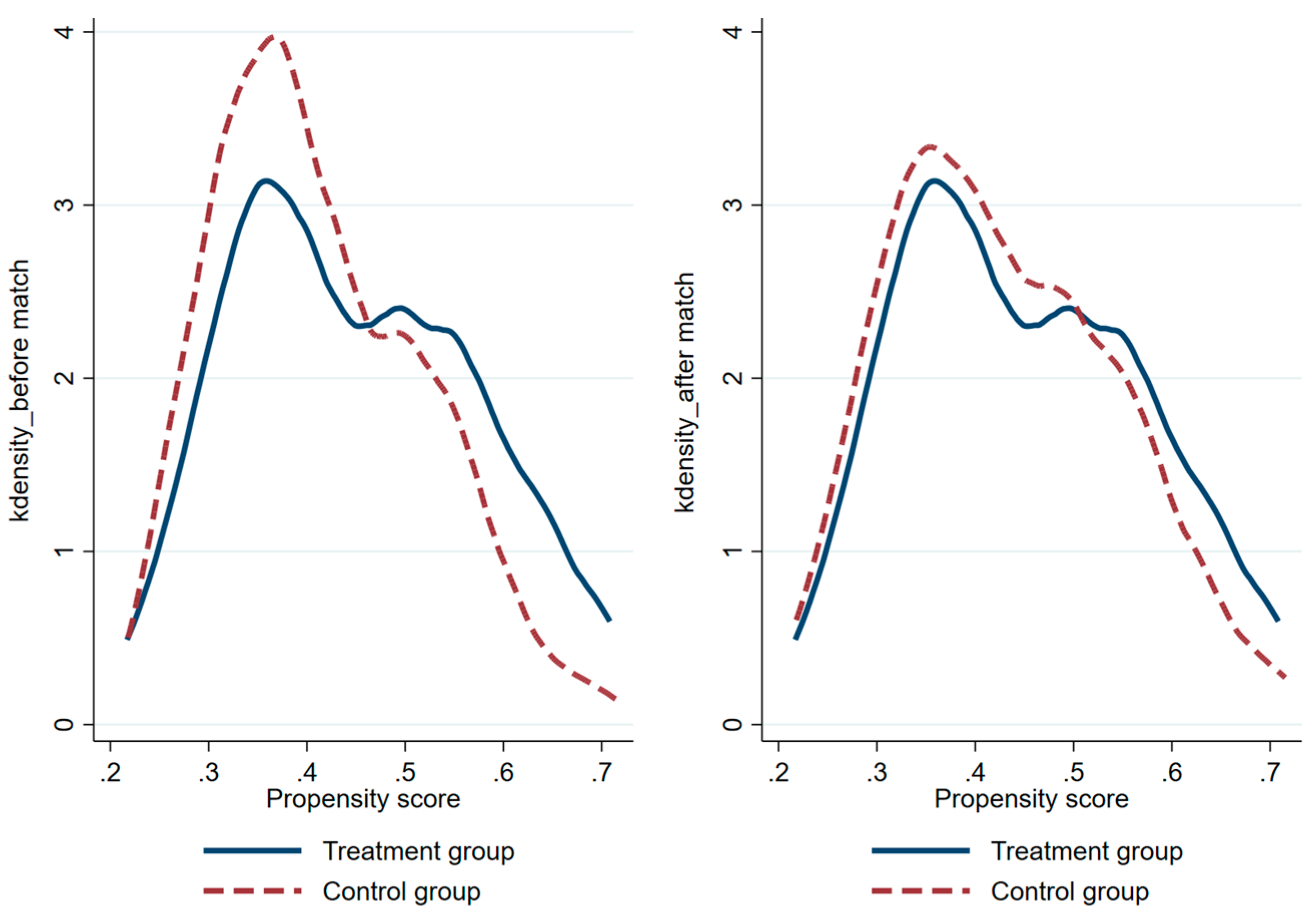 Sustainability 15 14289 g006