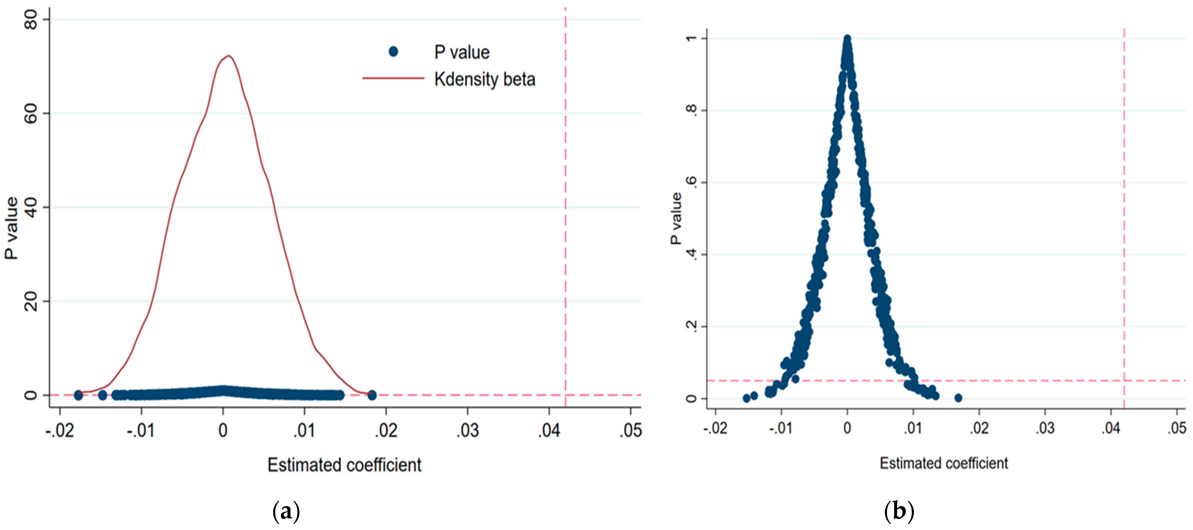 Sustainability 15 14289 g007
