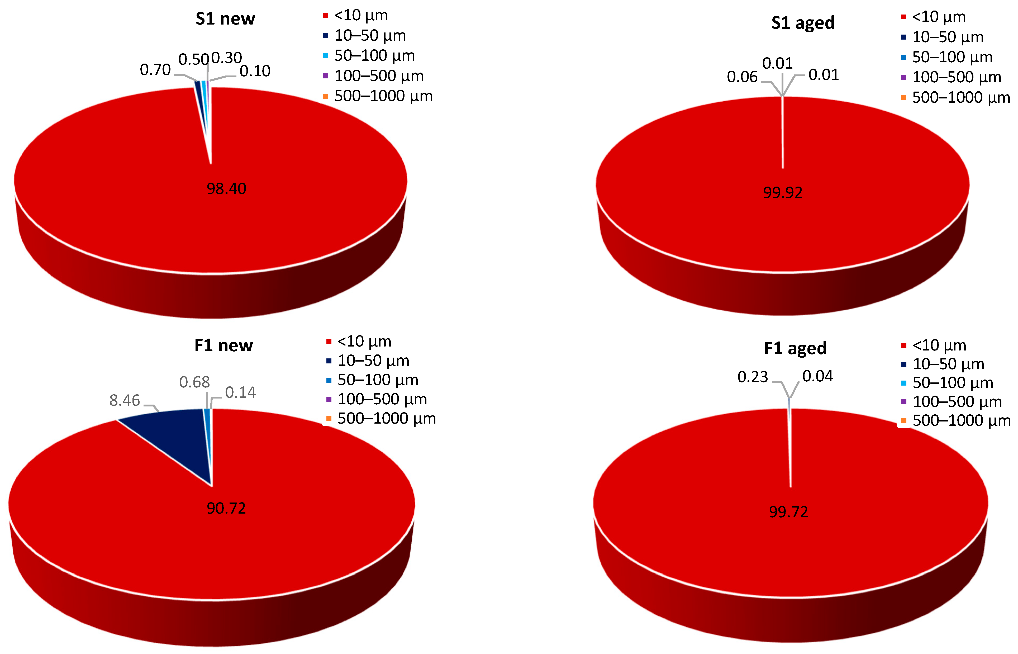 Sustainability 15 14293 g007