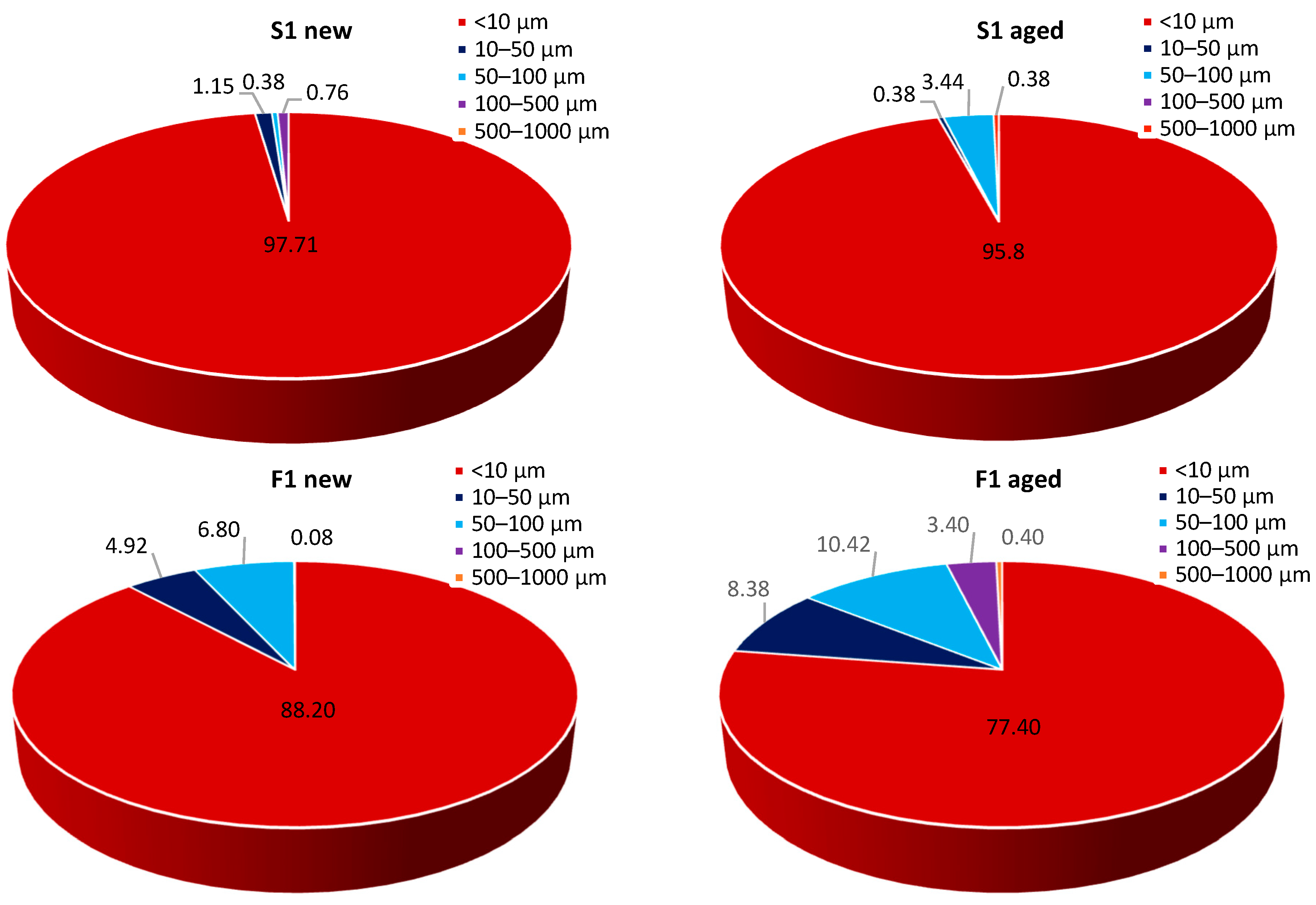 Sustainability 15 14293 g009