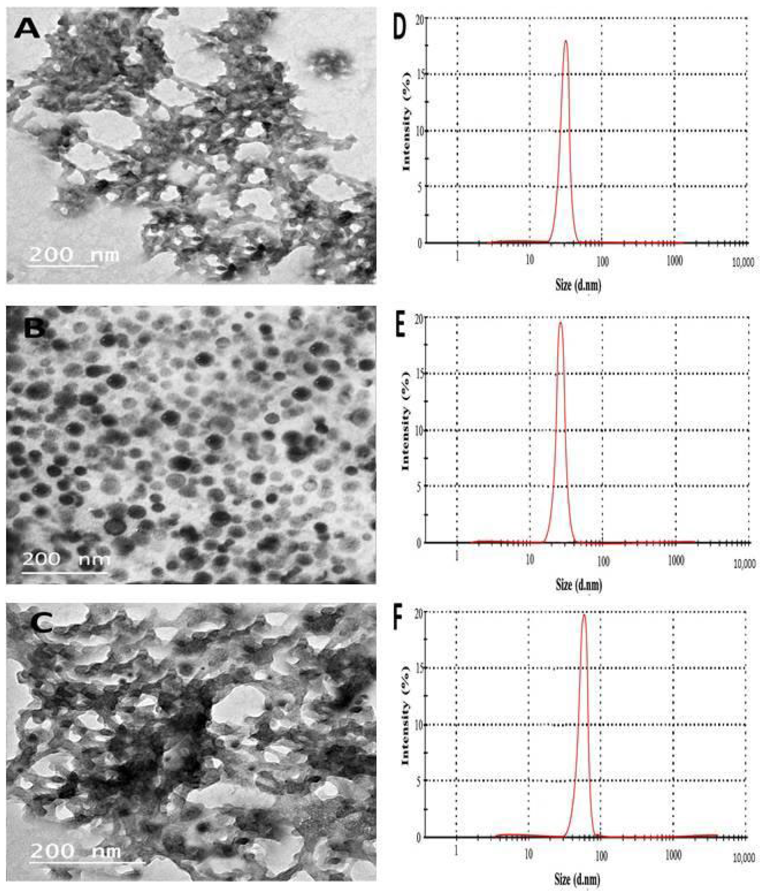 Sustainability 15 14295 g001