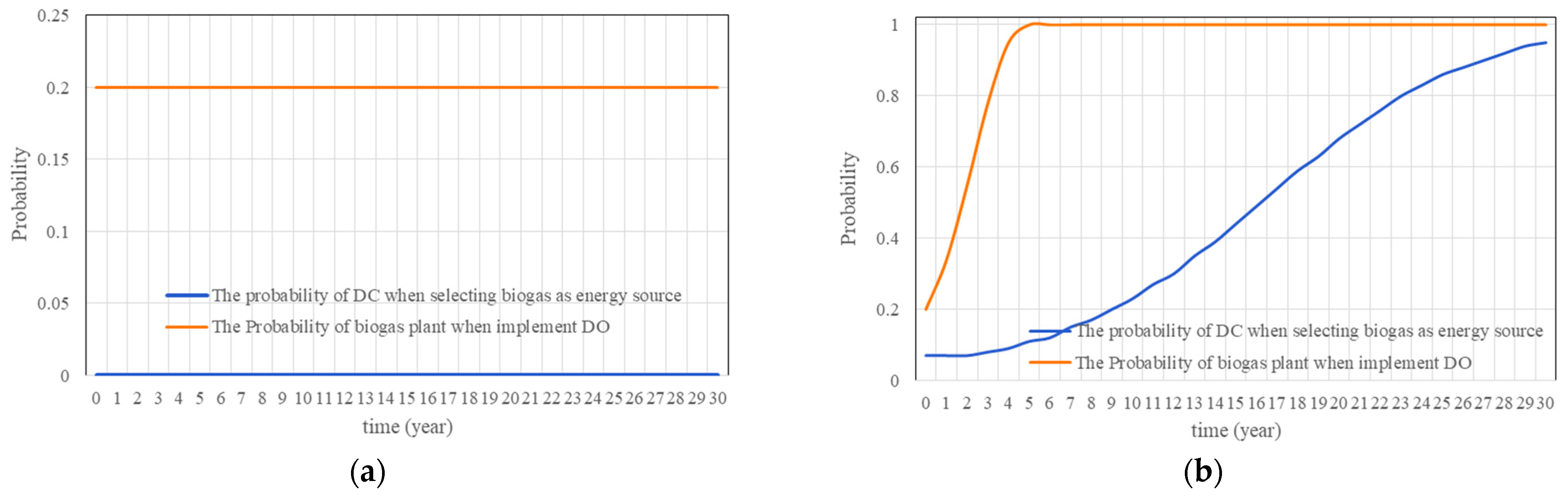 Sustainability 15 14297 g003