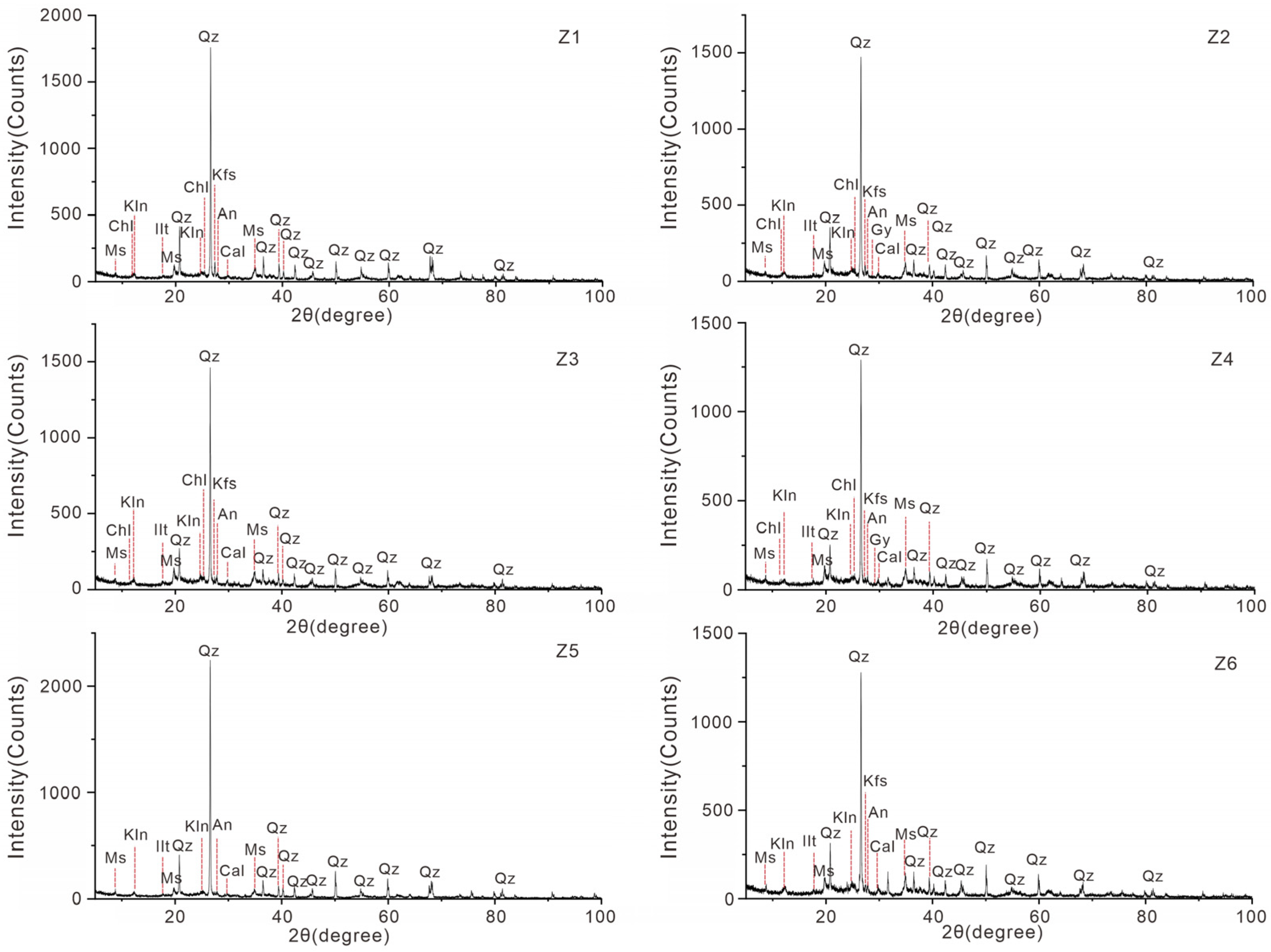 Sustainability 15 14301 g002