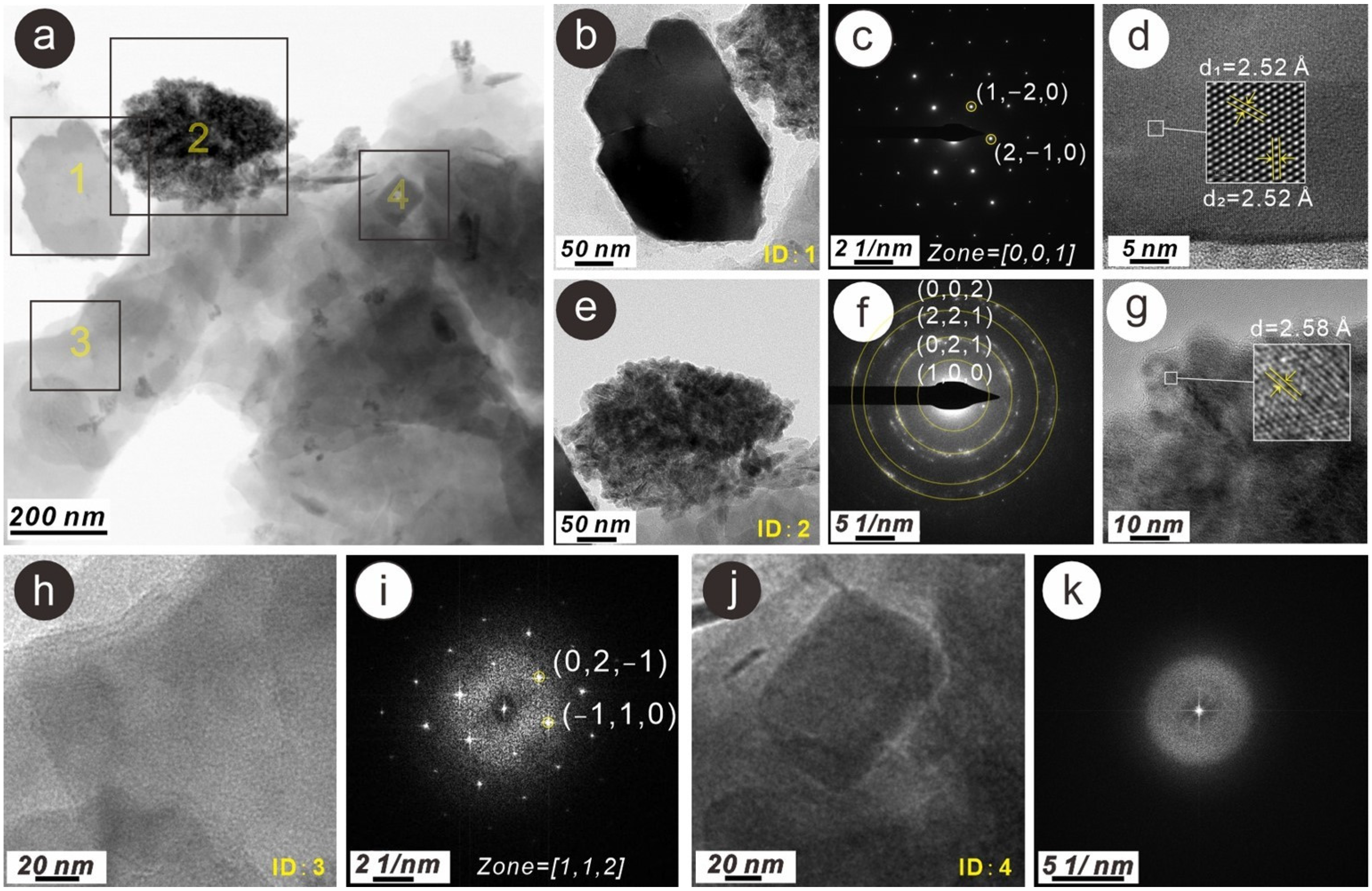 Sustainability 15 14301 g003