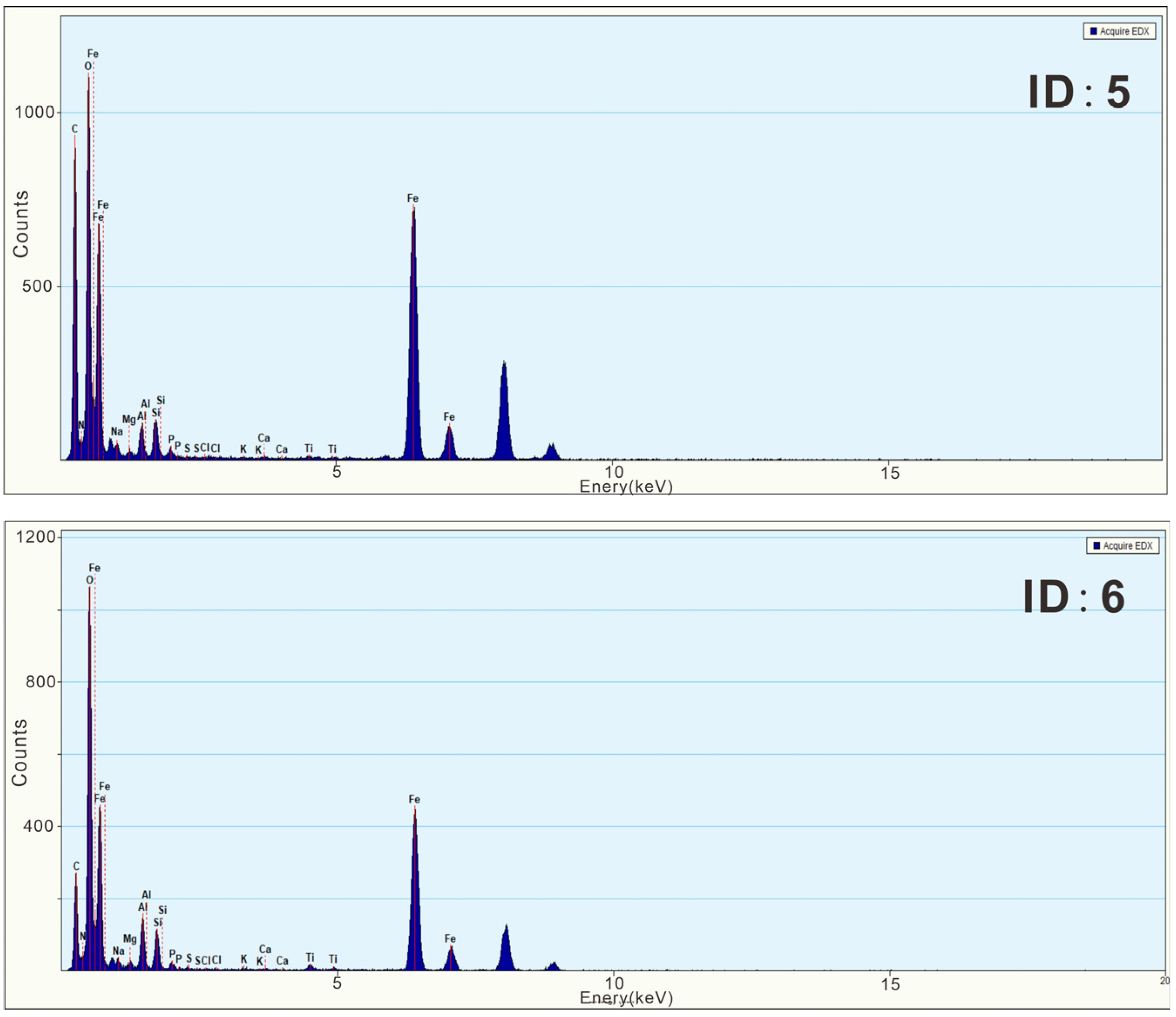Sustainability 15 14301 g007