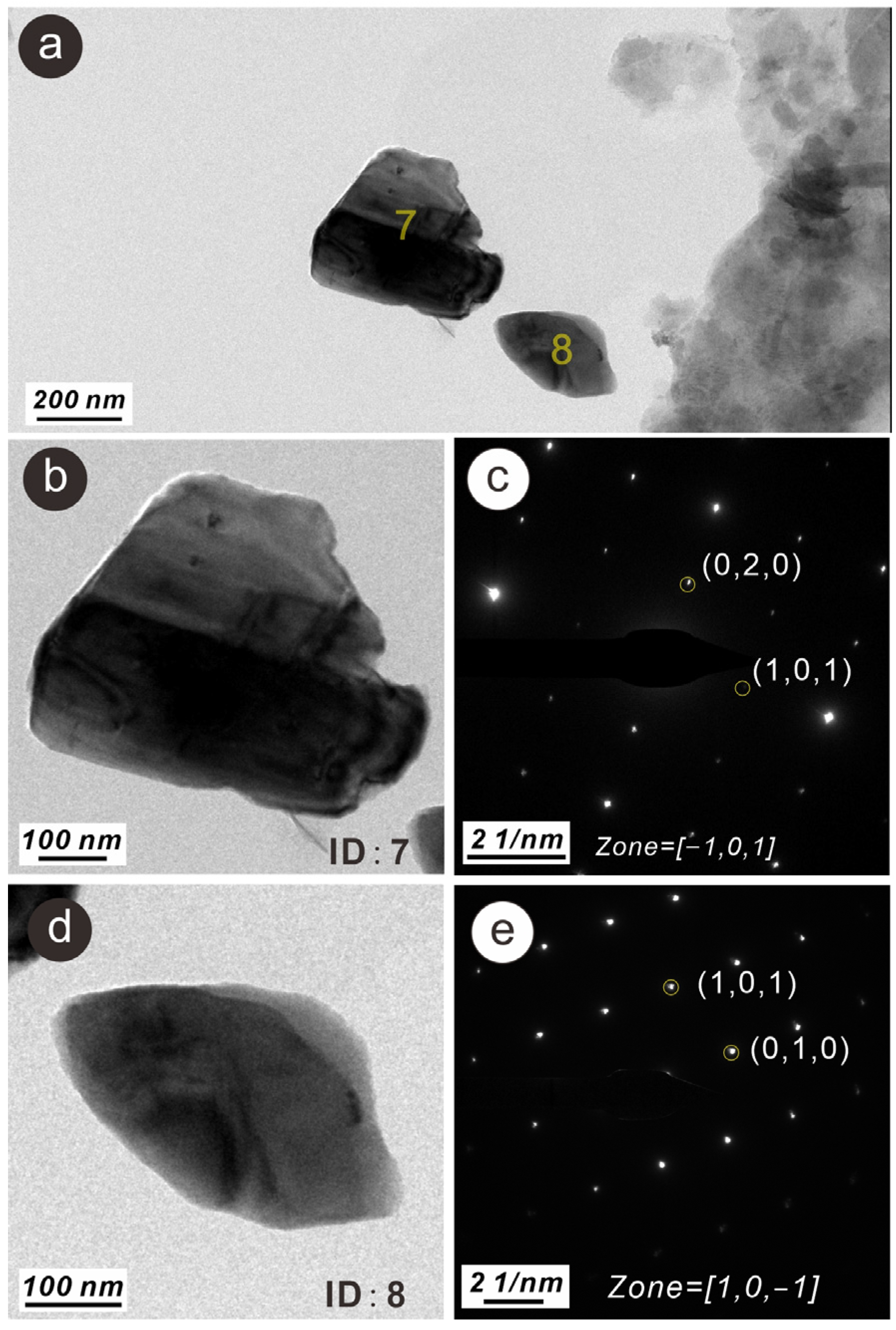 Sustainability 15 14301 g008